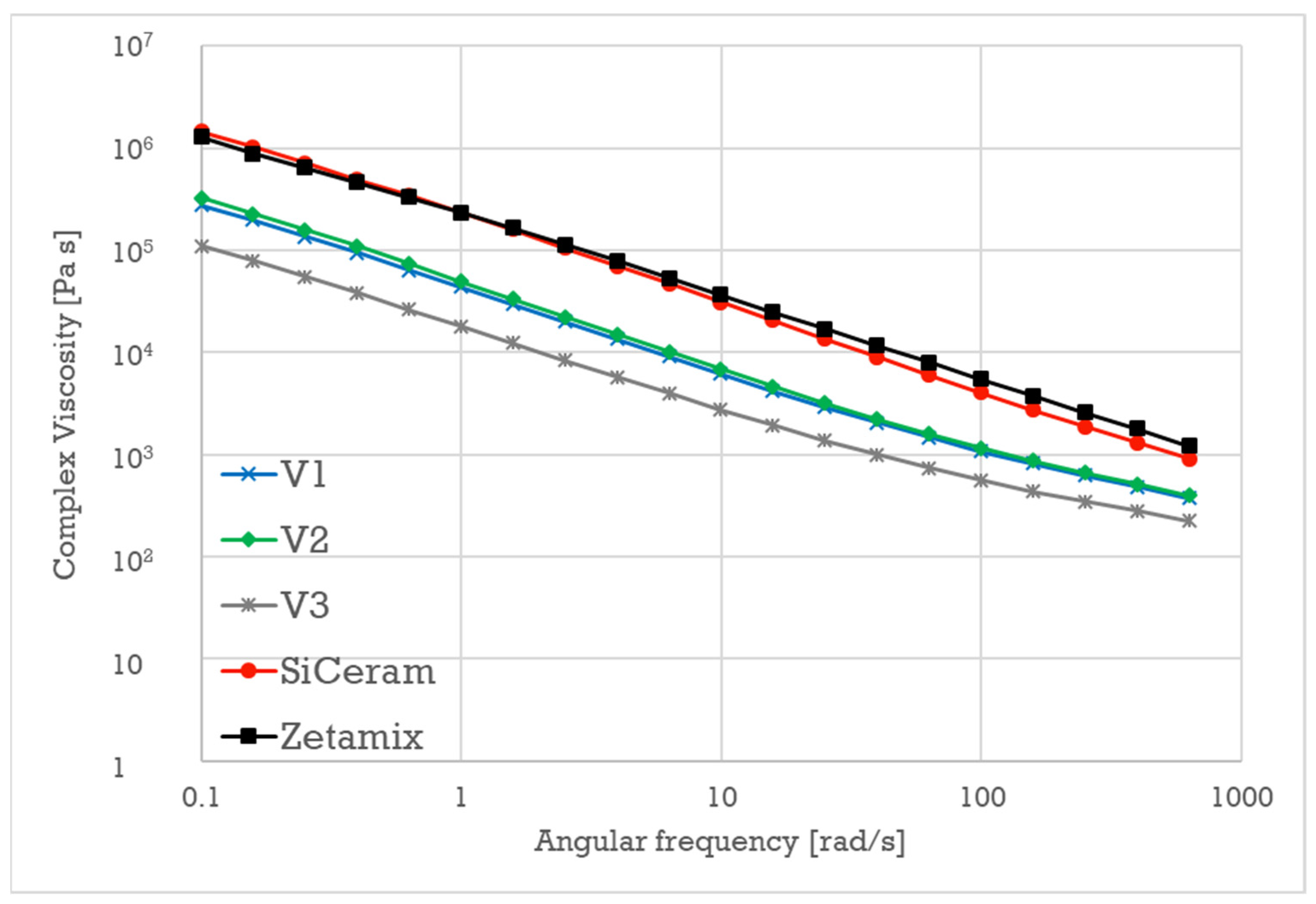 Ceramics 06 00014 g008
