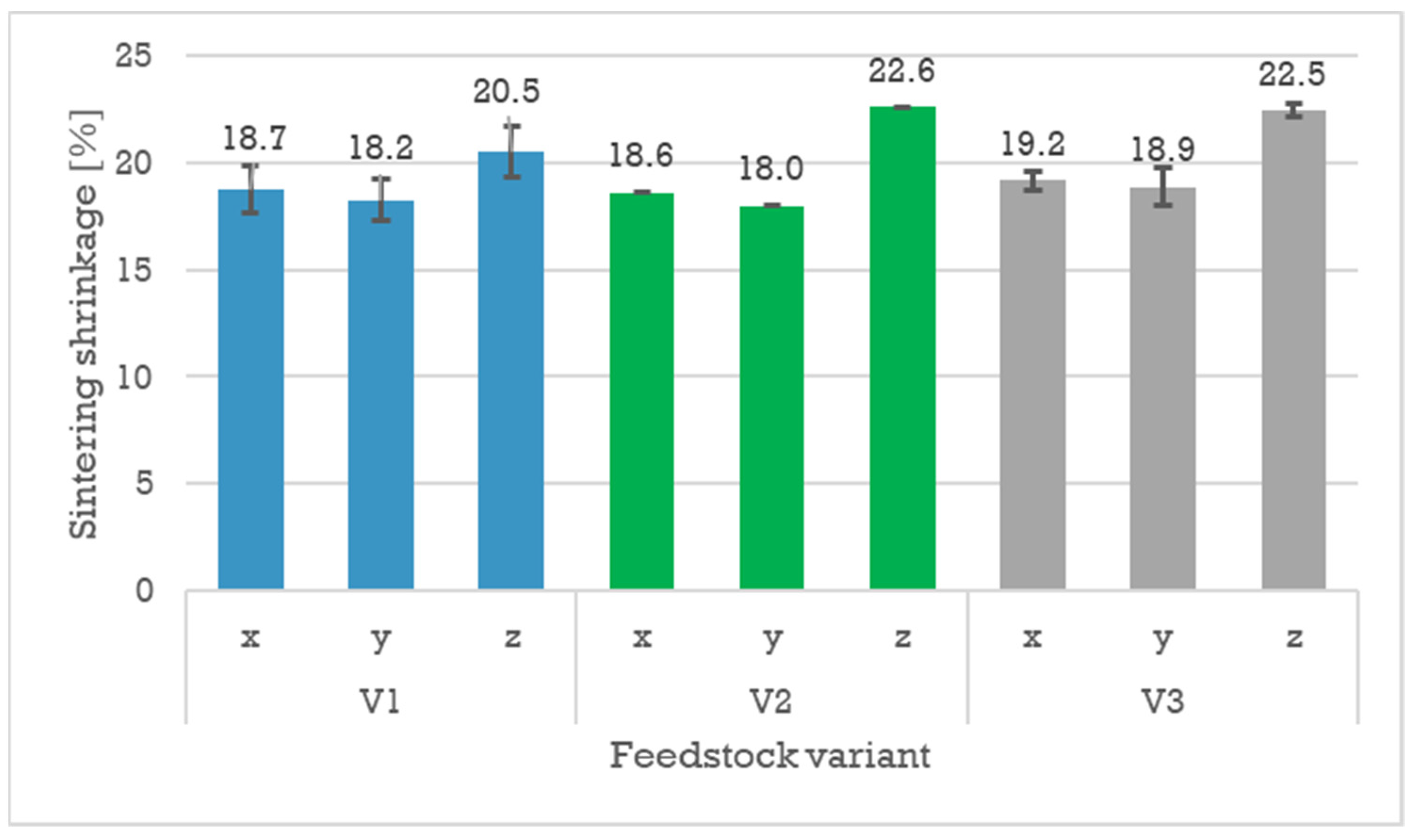 Ceramics 06 00014 g009