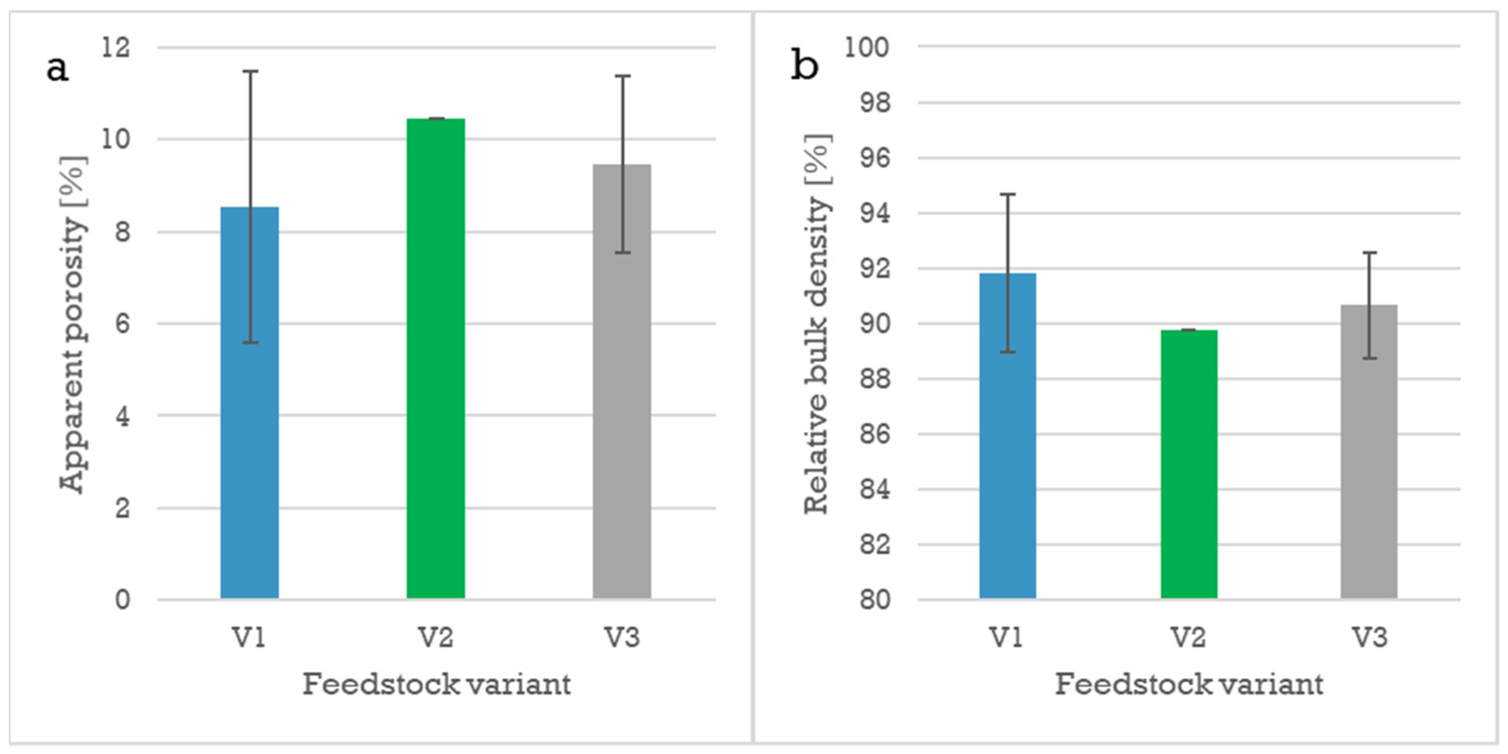Ceramics 06 00014 g010