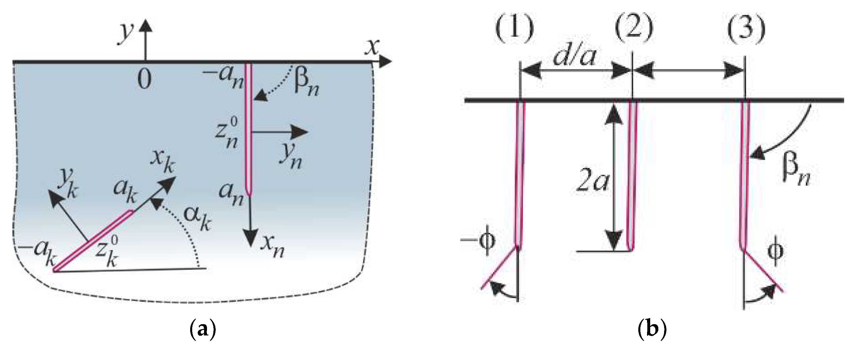 Ceramics 06 00015 g002