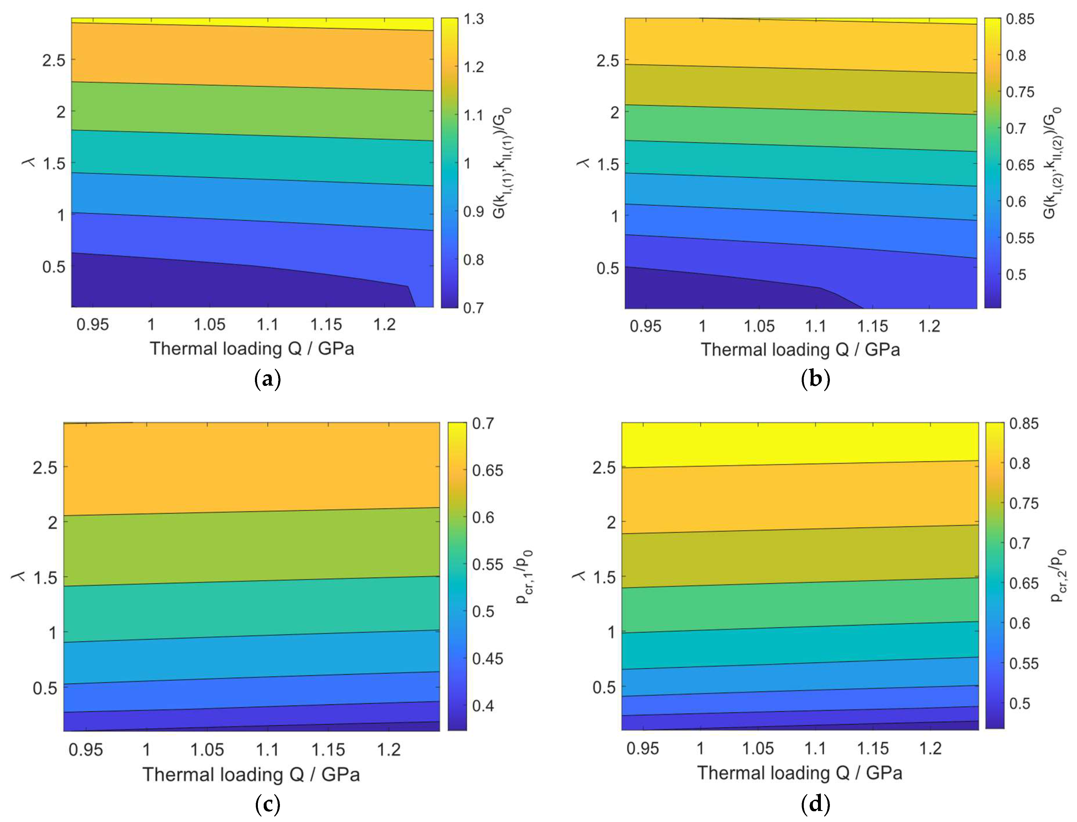 Ceramics 06 00015 g004