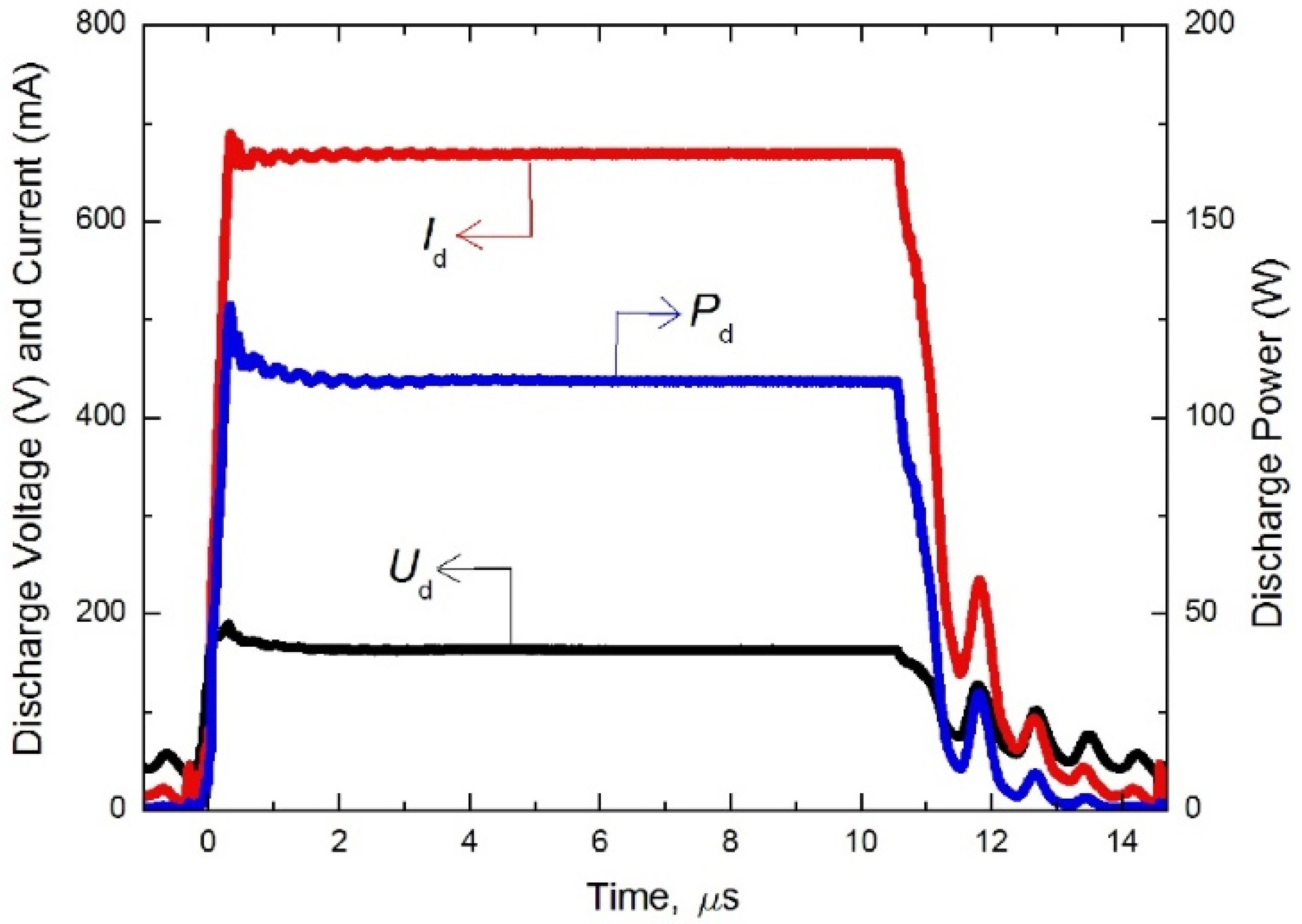 Ceramics 06 00016 g002