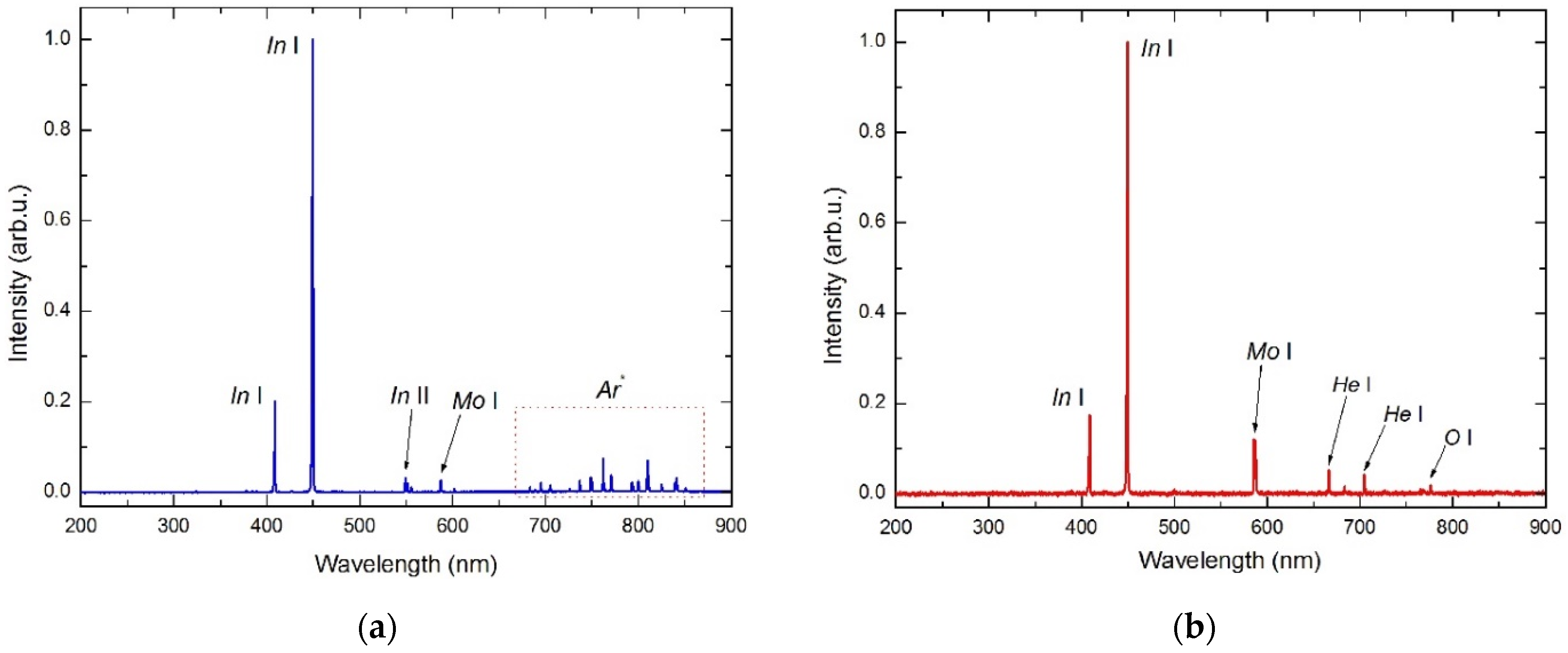 Ceramics 06 00016 g004