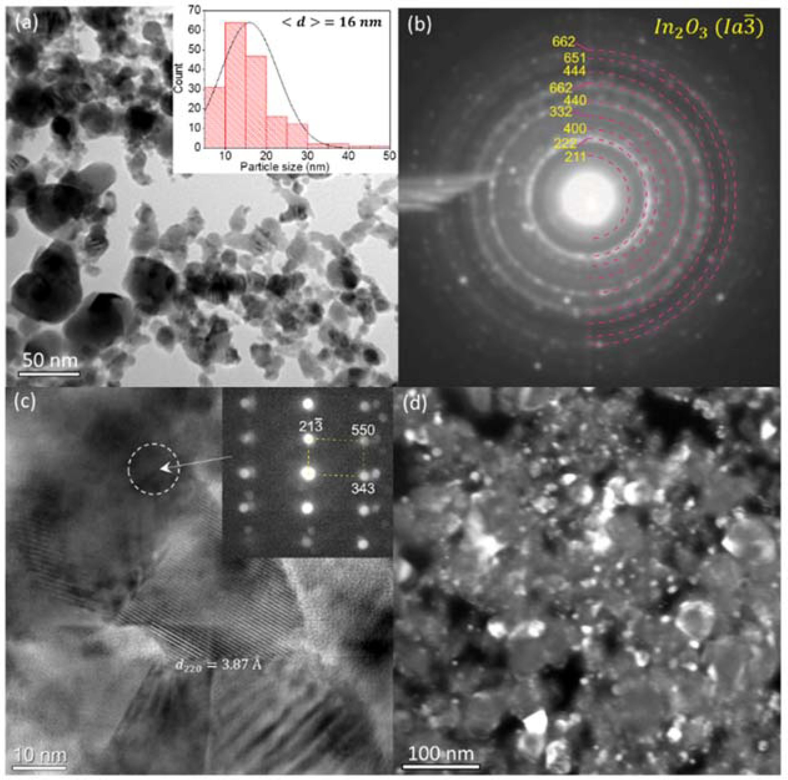 Ceramics 06 00016 g006
