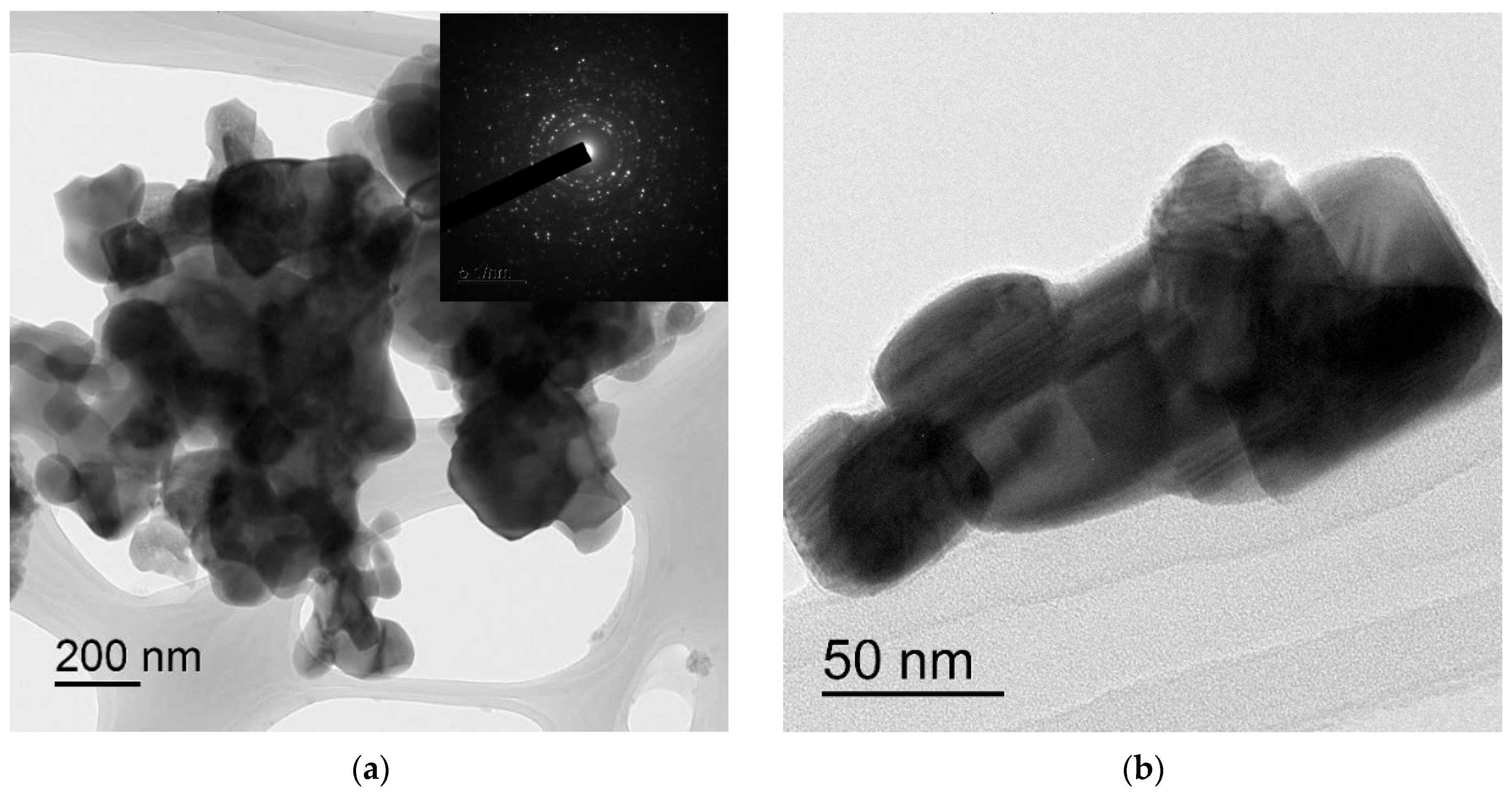 Ceramics 06 00017 g002a Ceramics 06 00017 g002a