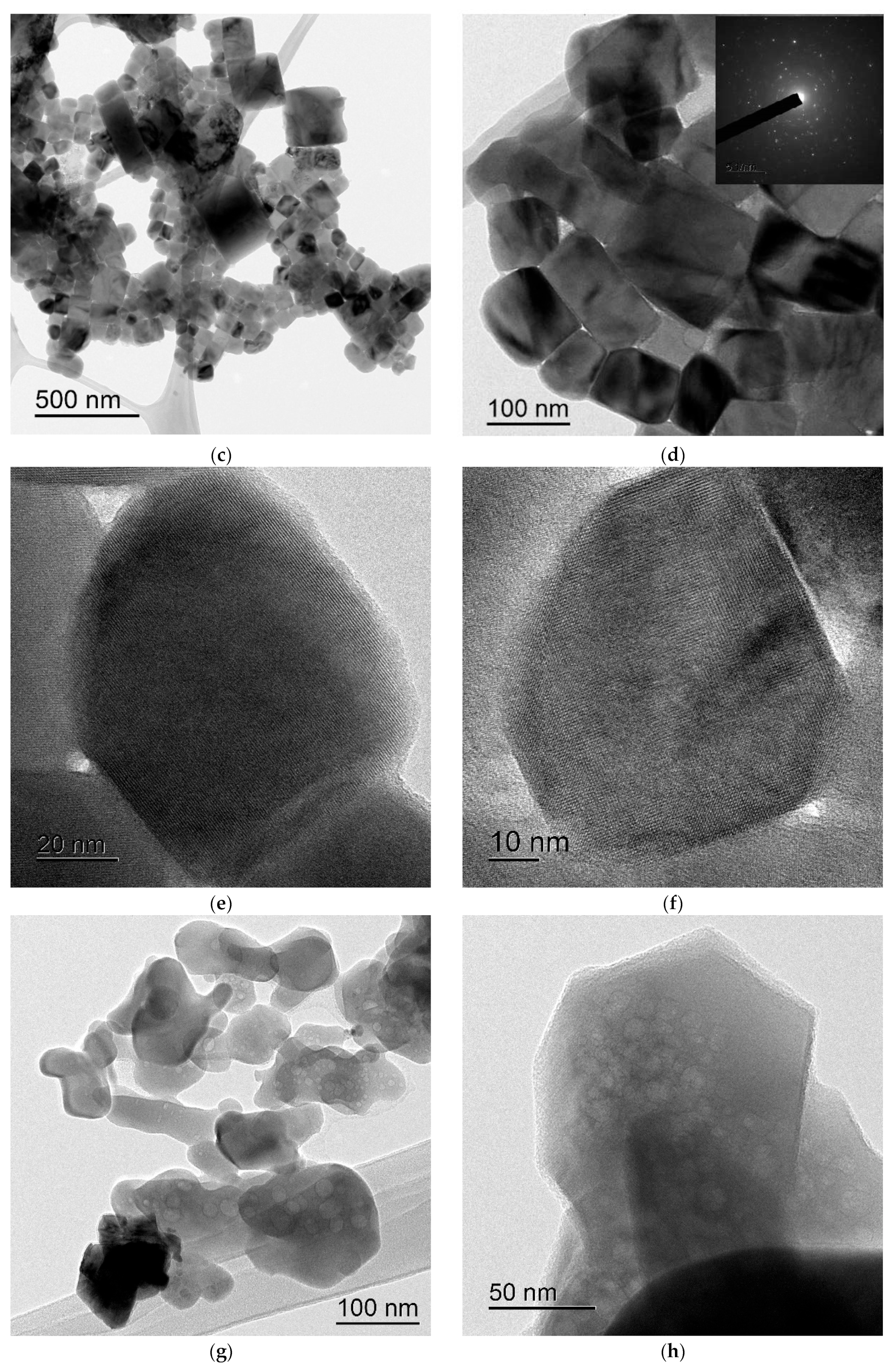 Ceramics 06 00017 g002b Ceramics 06 00017 g002b