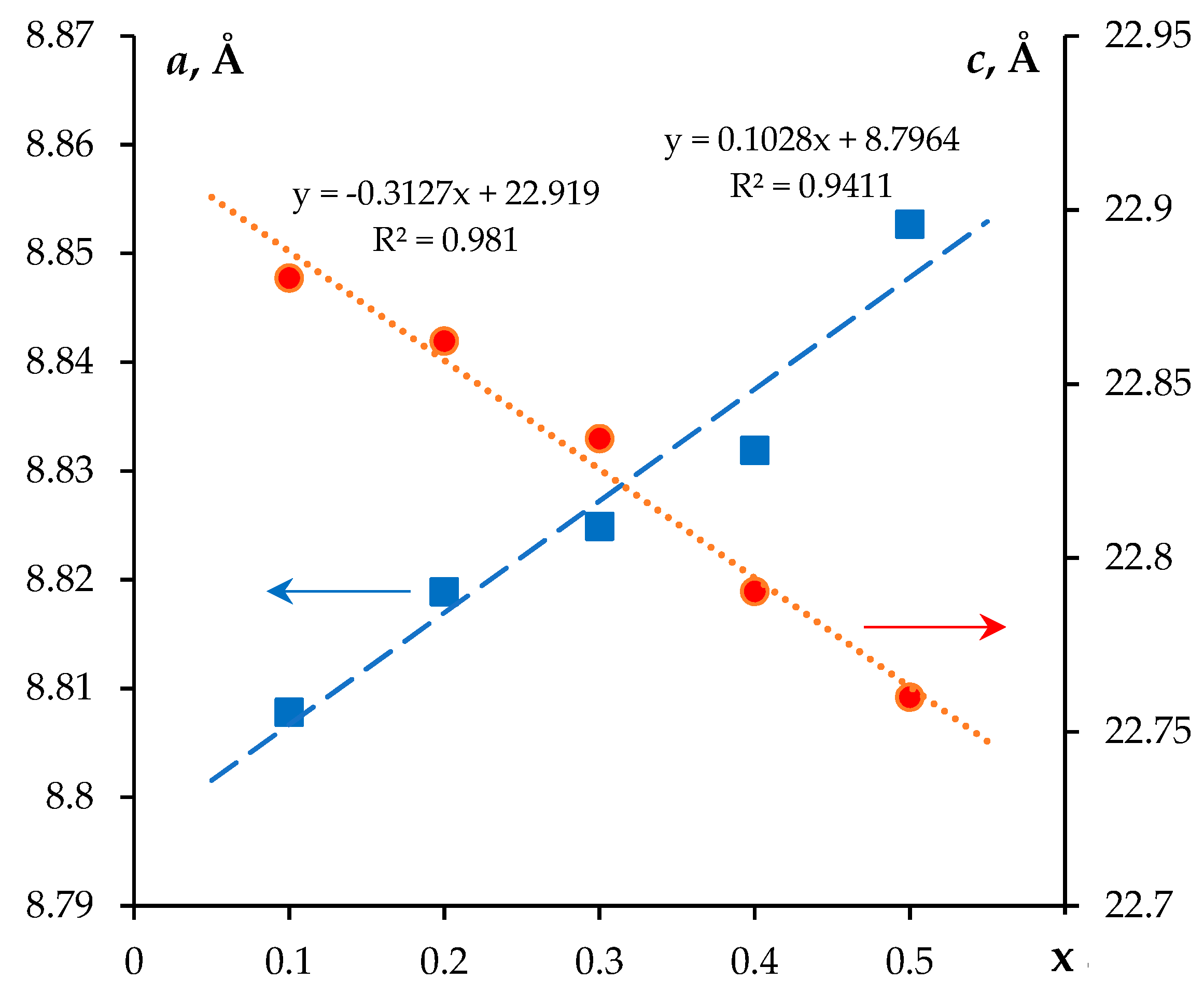 Ceramics 06 00017 g004 Ceramics 06 00017 g004