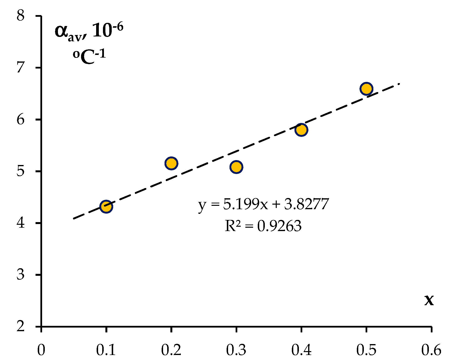 Ceramics 06 00017 g006 Ceramics 06 00017 g006