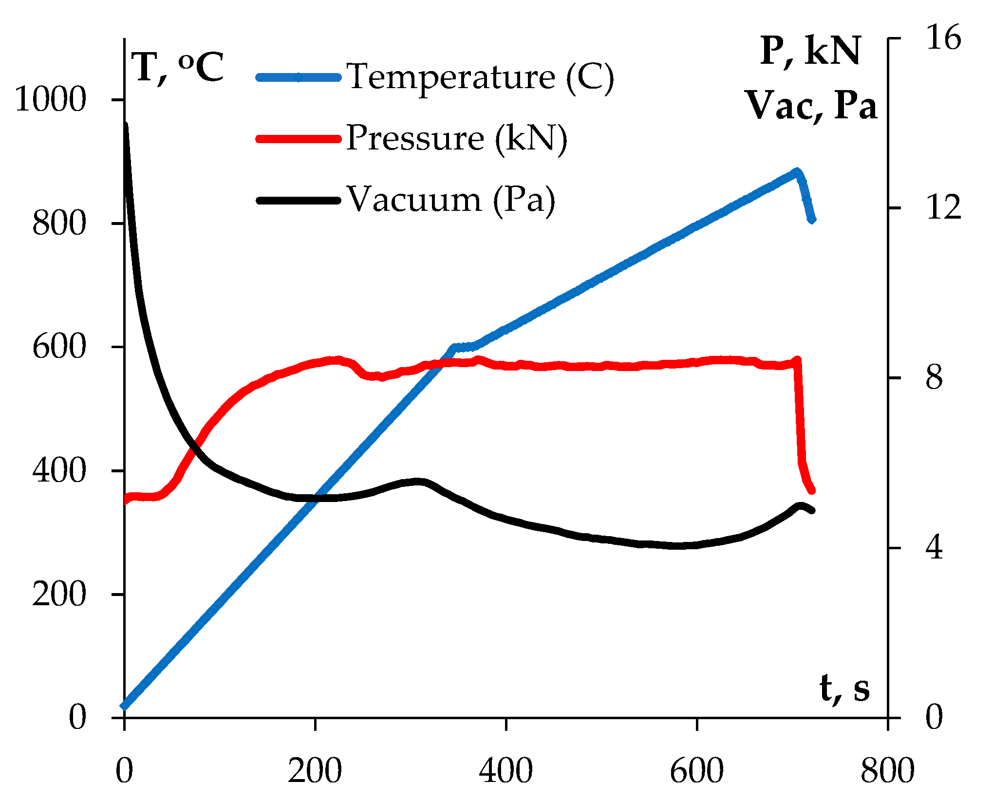 Ceramics 06 00017 g007 Ceramics 06 00017 g007