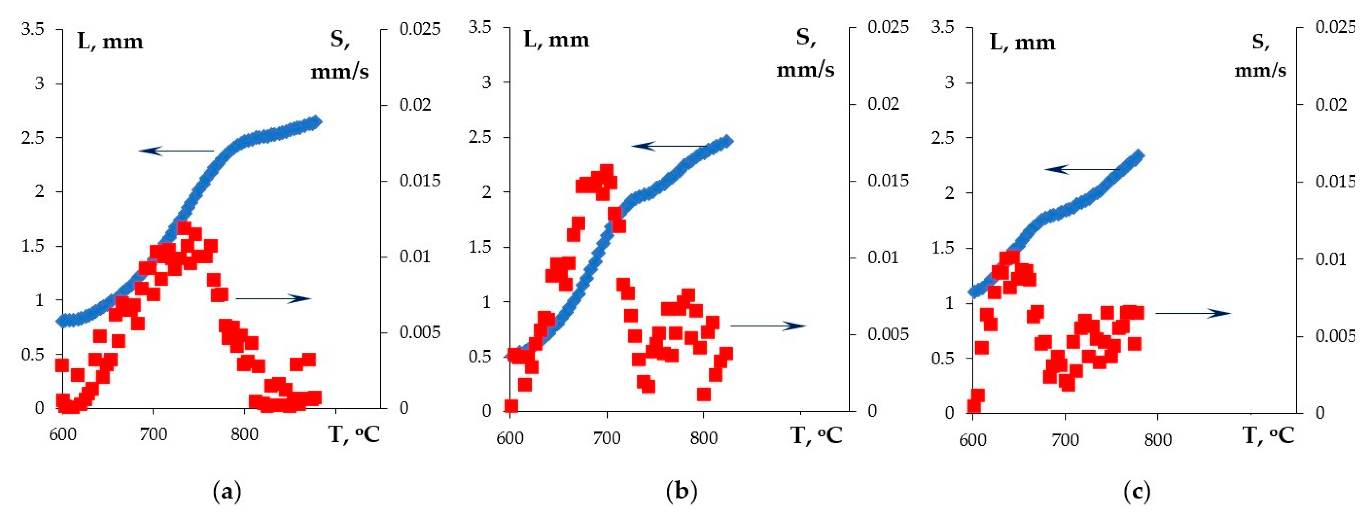 Ceramics 06 00017 g009 Ceramics 06 00017 g009