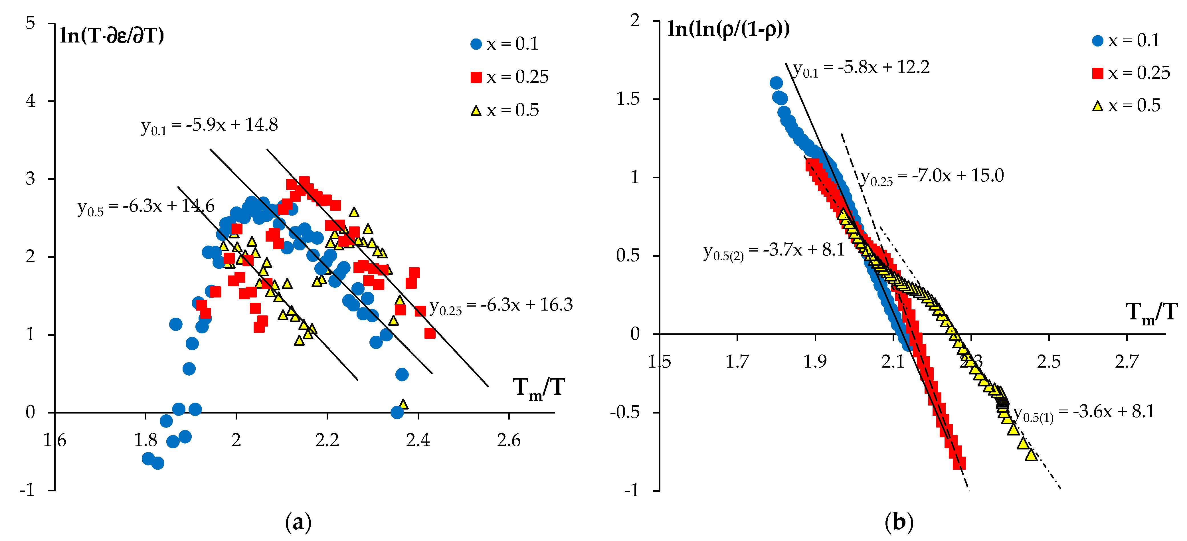 Ceramics 06 00017 g011 Ceramics 06 00017 g011