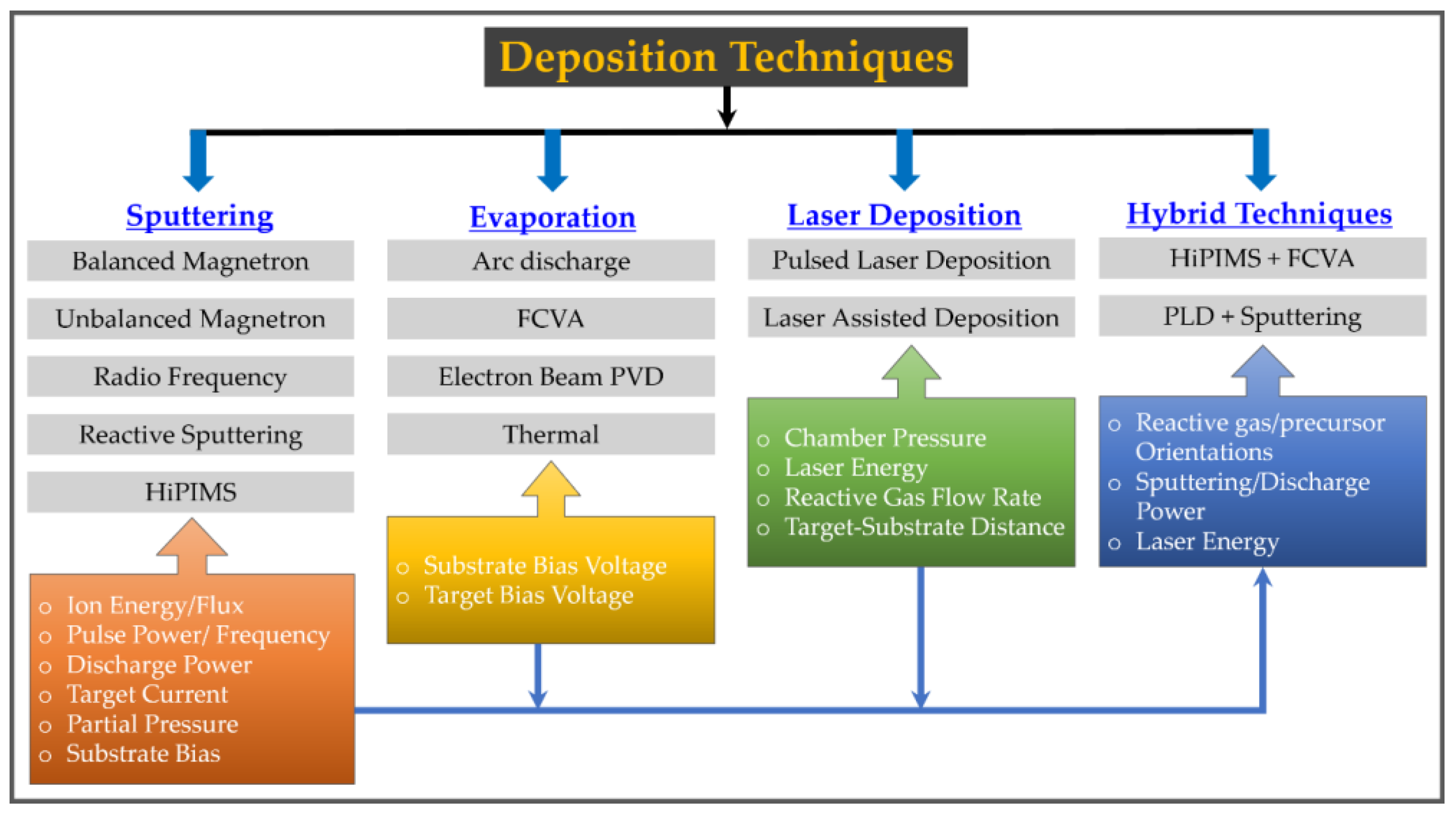 Ceramics 06 00019 g002 Ceramics 06 00019 g002