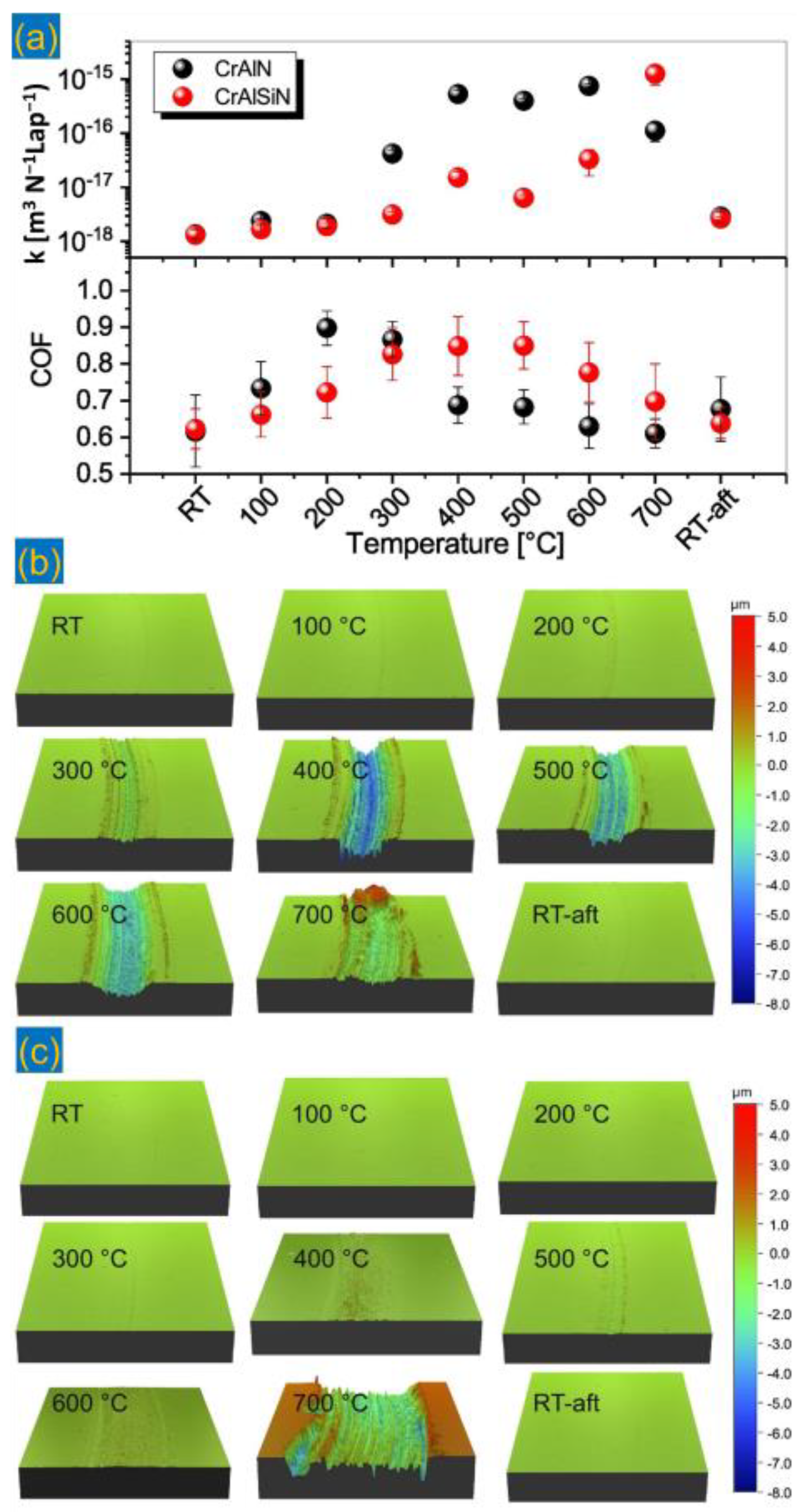 Ceramics 06 00019 g006 Ceramics 06 00019 g006