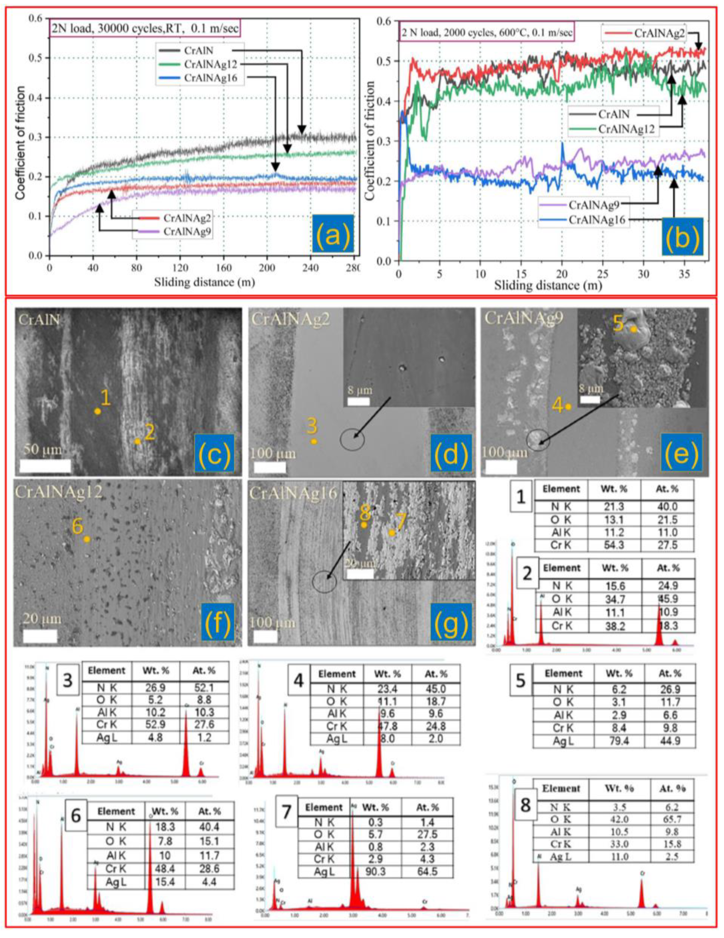 Ceramics 06 00019 g009 Ceramics 06 00019 g009