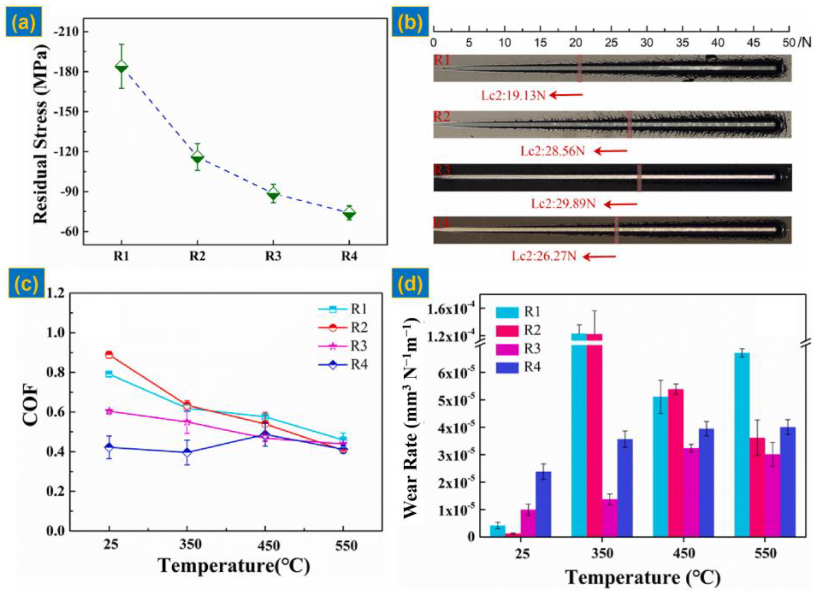 Ceramics 06 00019 g010 Ceramics 06 00019 g010