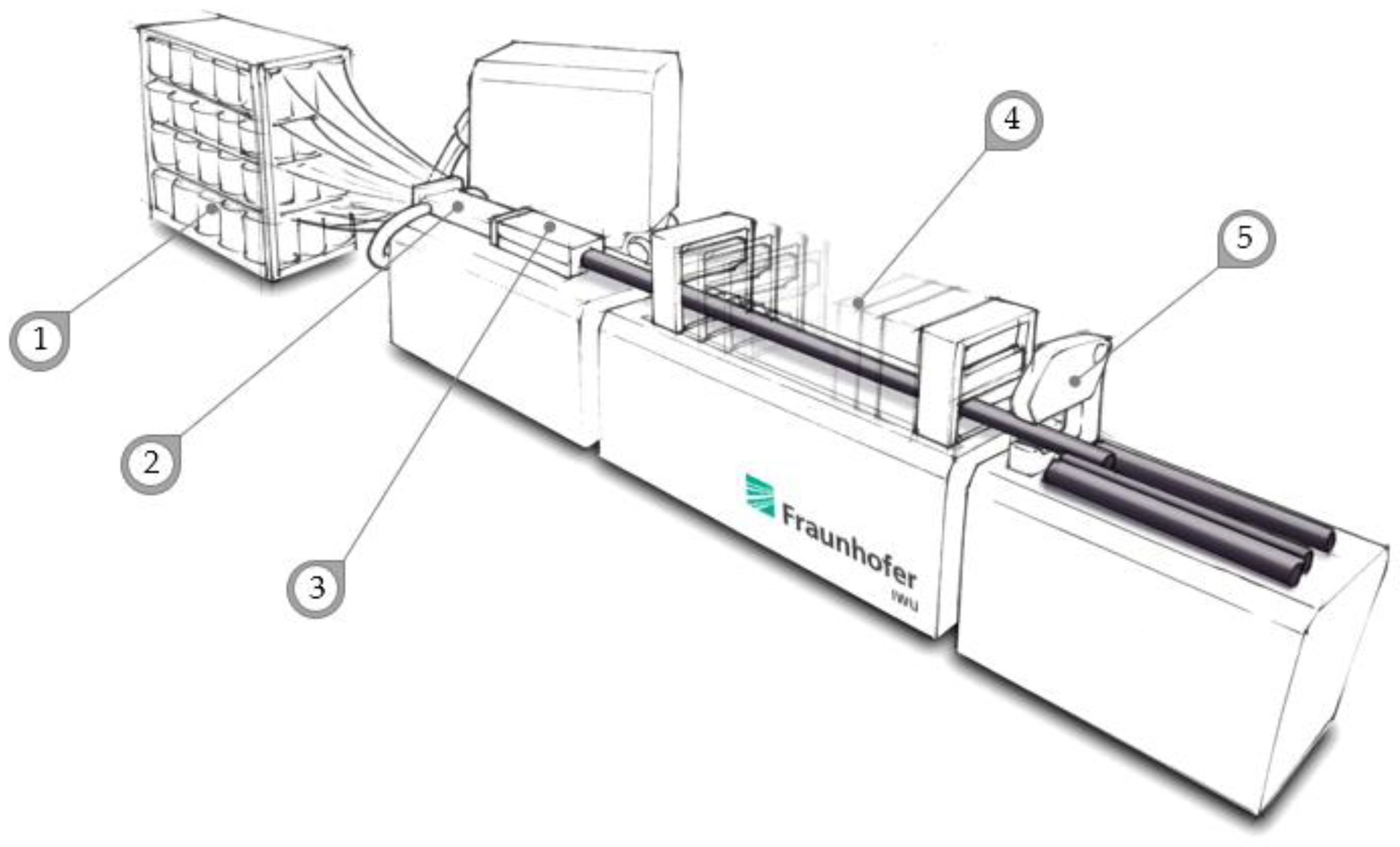 Ceramics 06 00020 g001 550