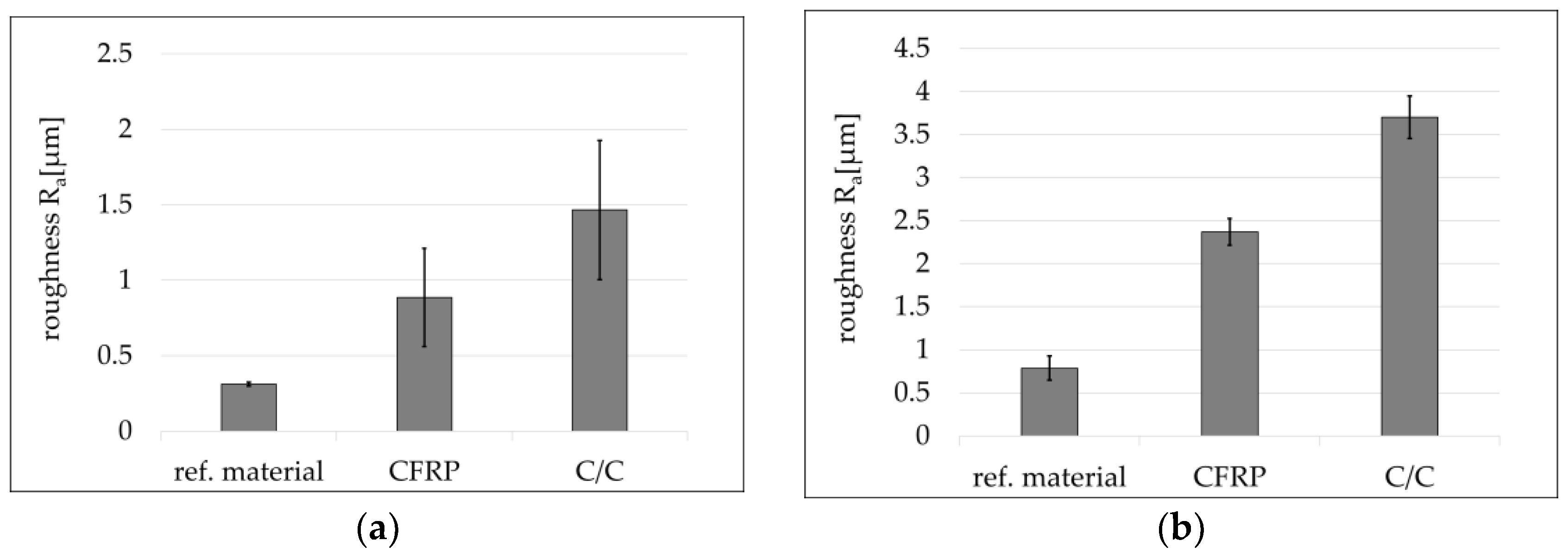 Ceramics 06 00020 g005 550
