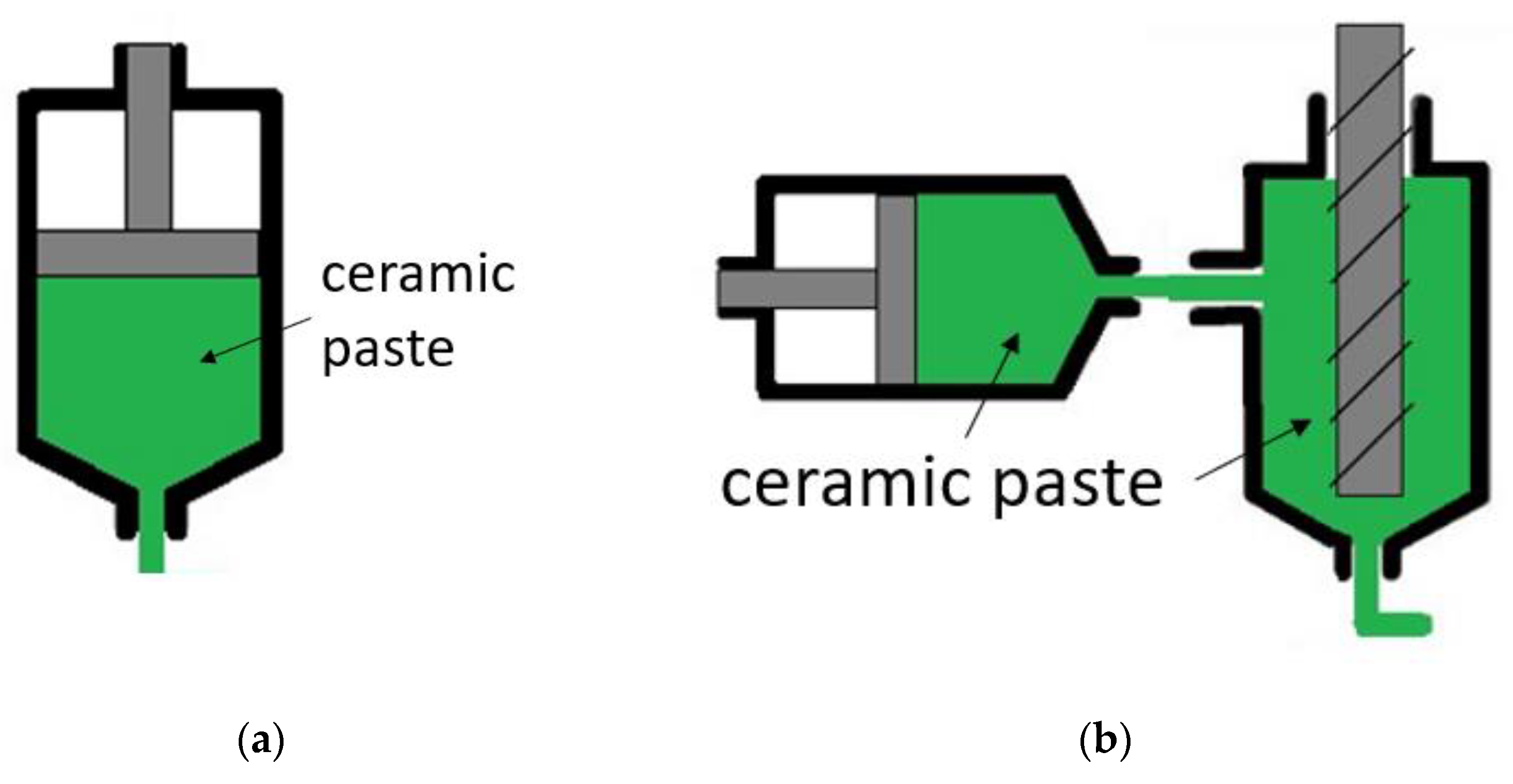 Ceramics 06 00022 g005