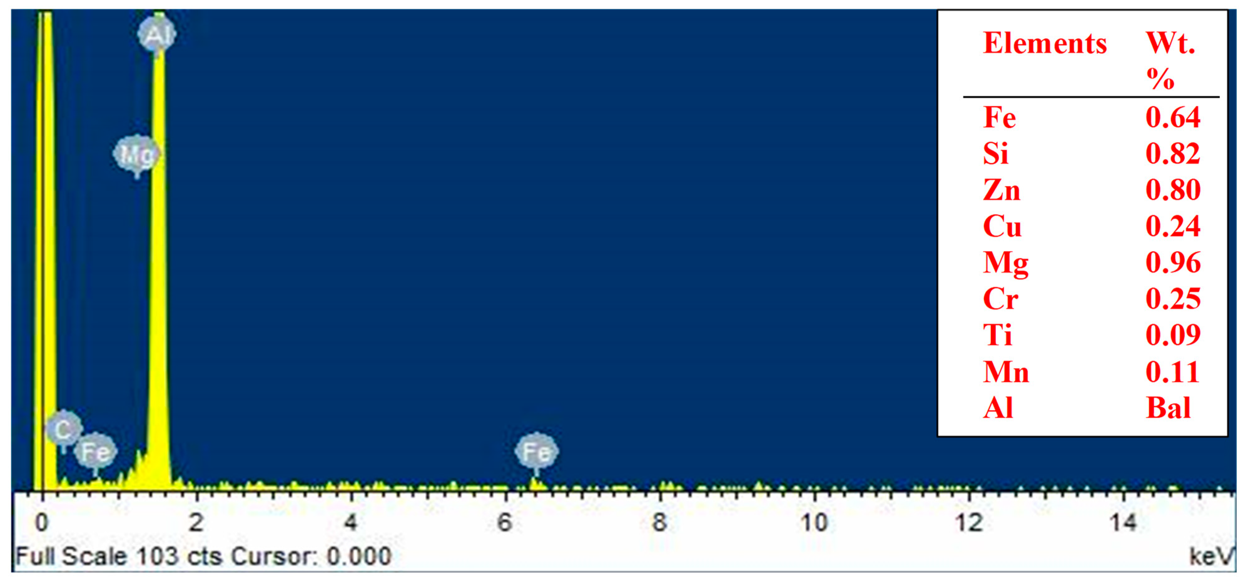 Ceramics 06 00023 g001