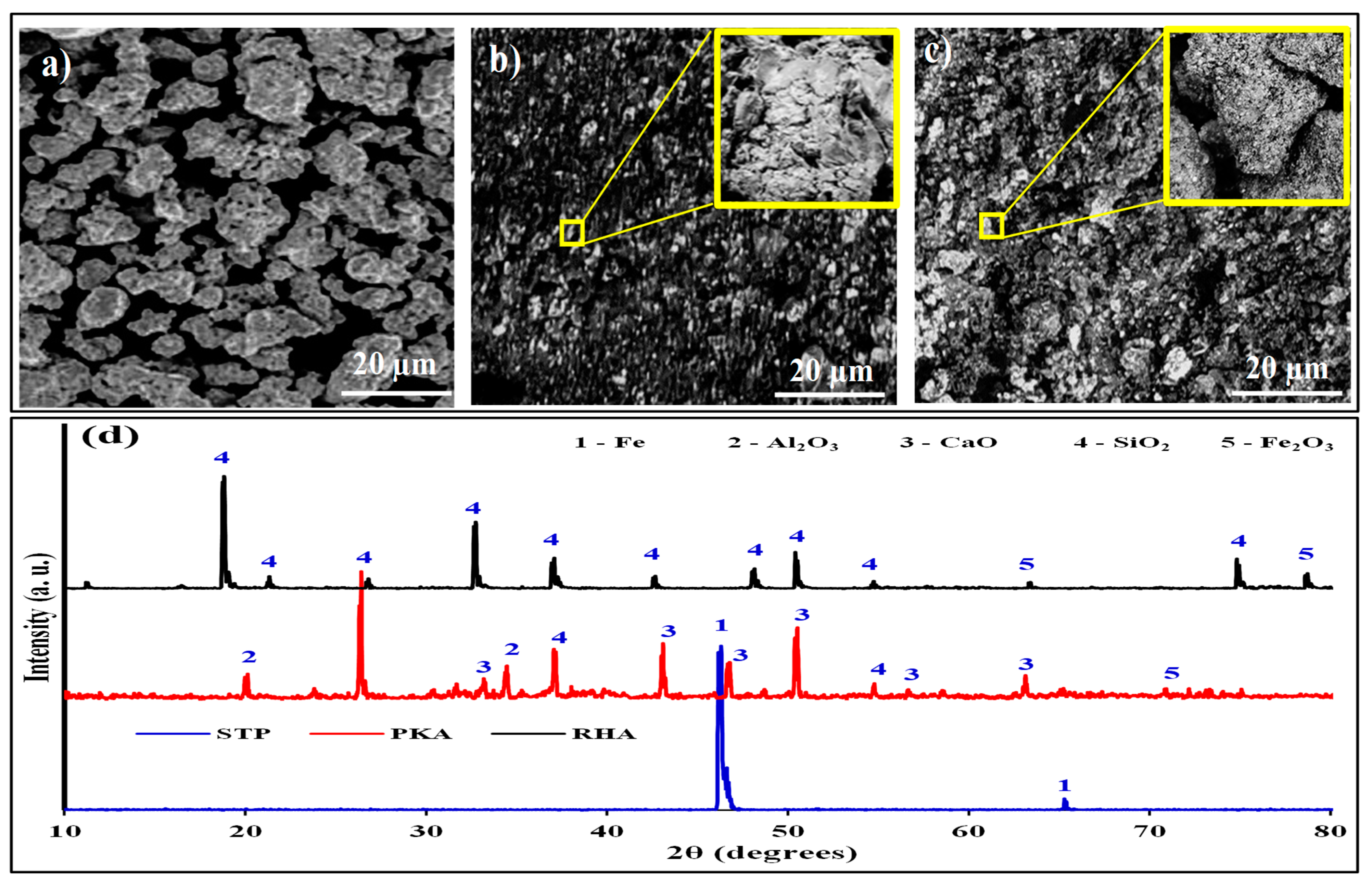 Ceramics 06 00023 g002