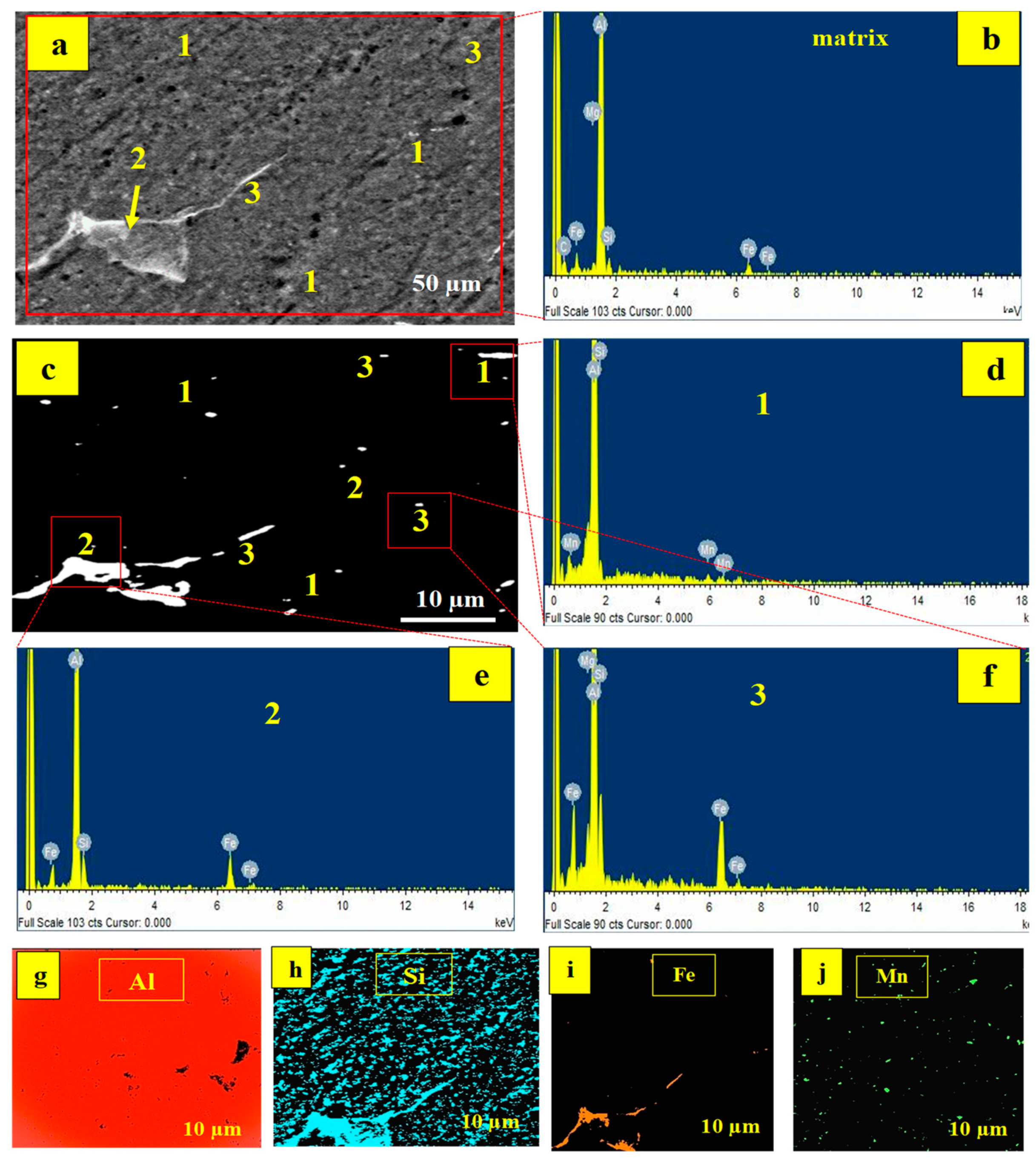 Ceramics 06 00023 g005