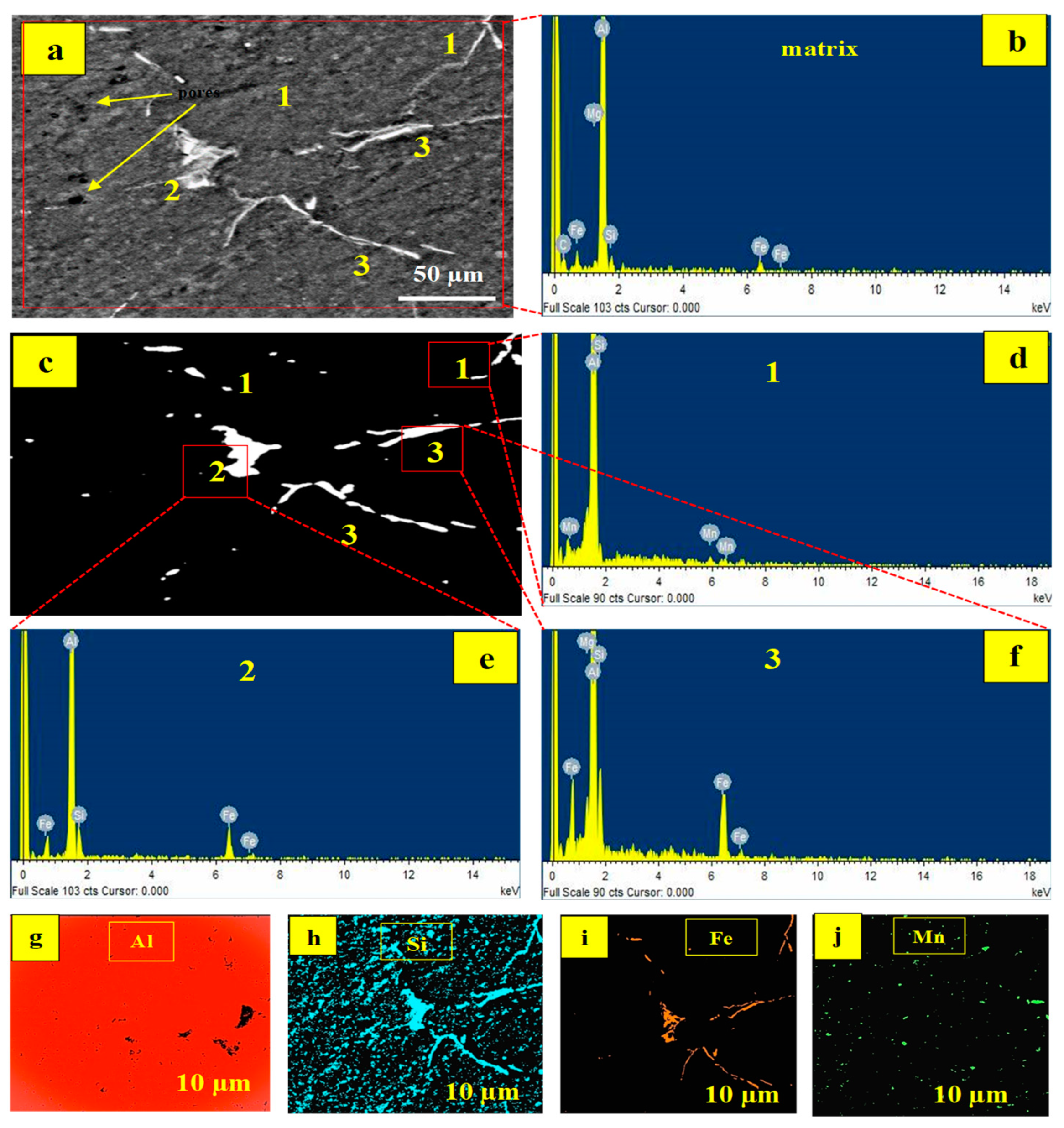 Ceramics 06 00023 g006