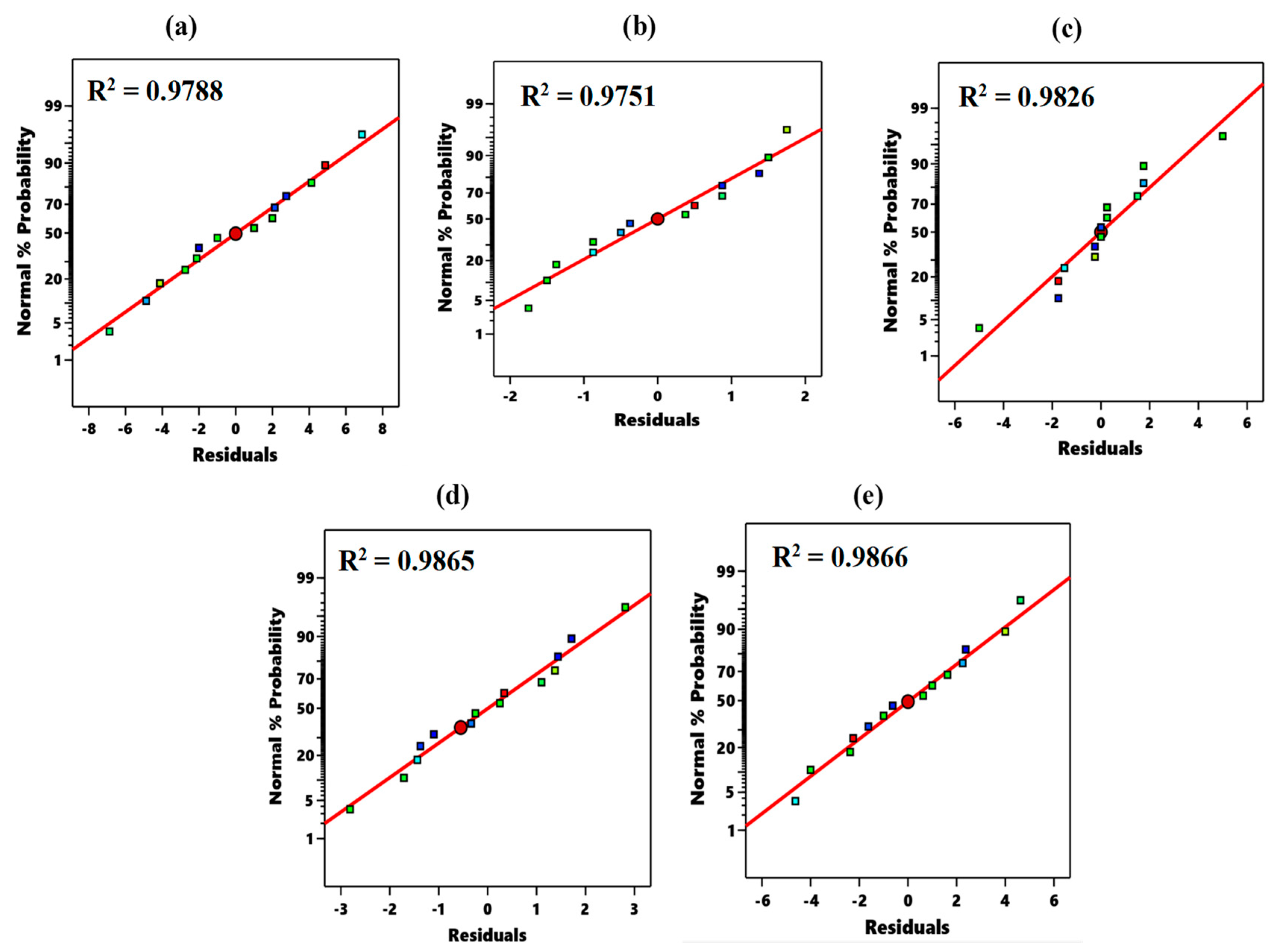 Ceramics 06 00023 g007