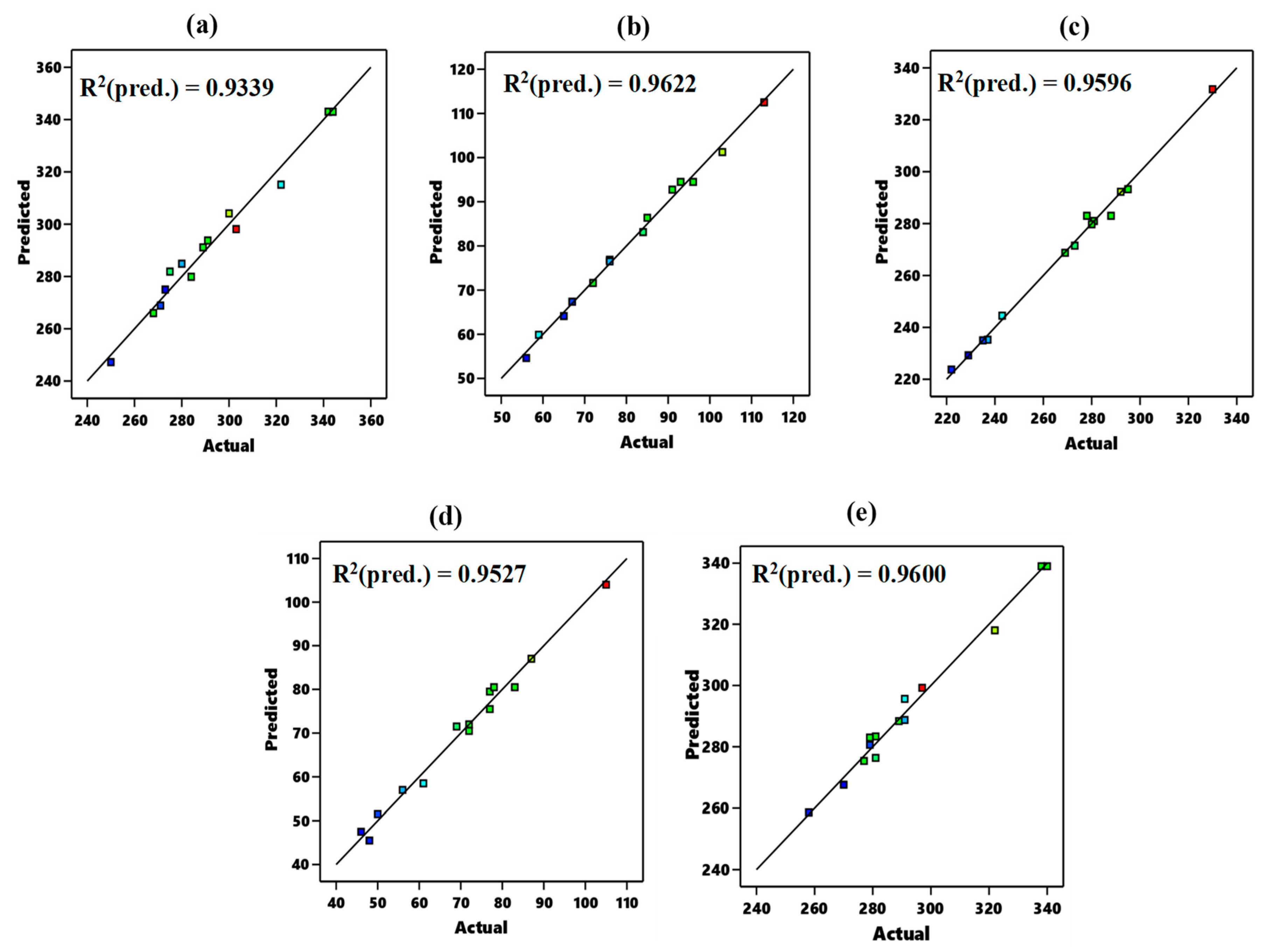 Ceramics 06 00023 g008