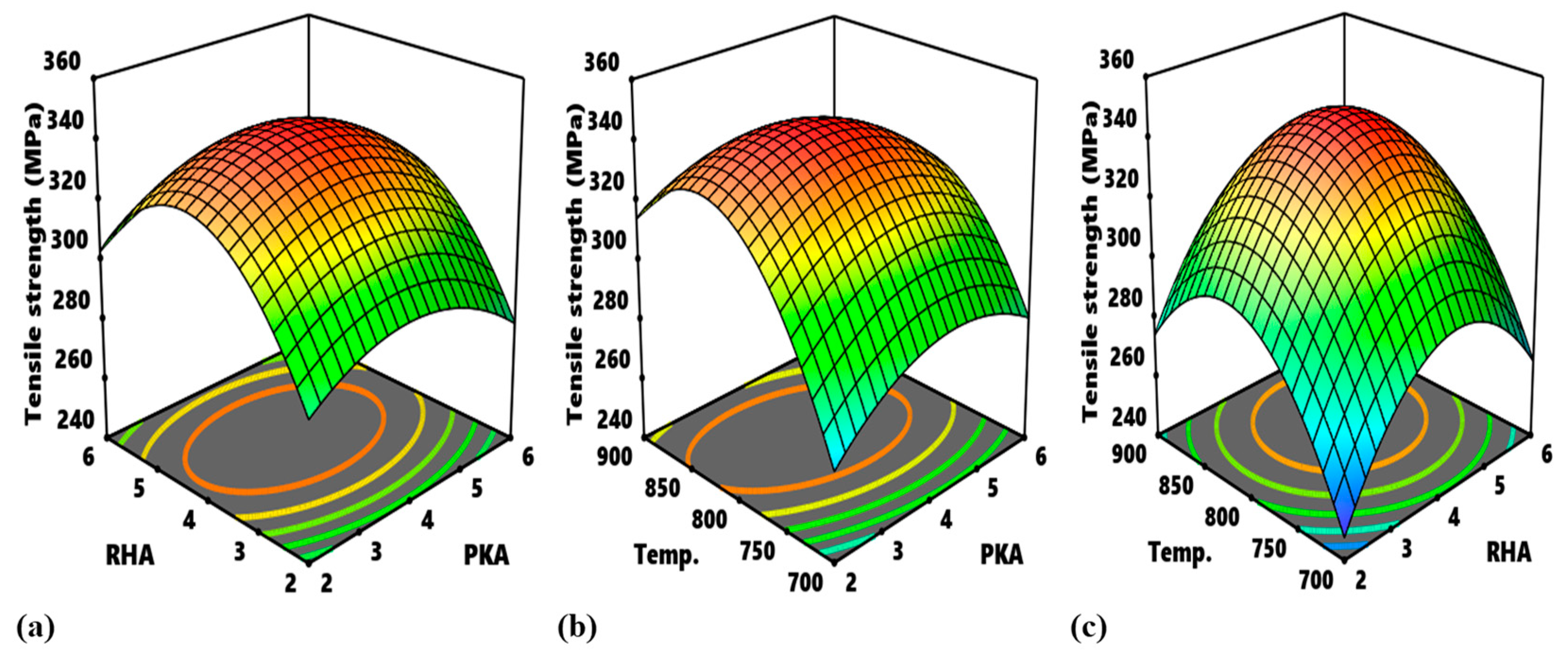 Ceramics 06 00023 g009