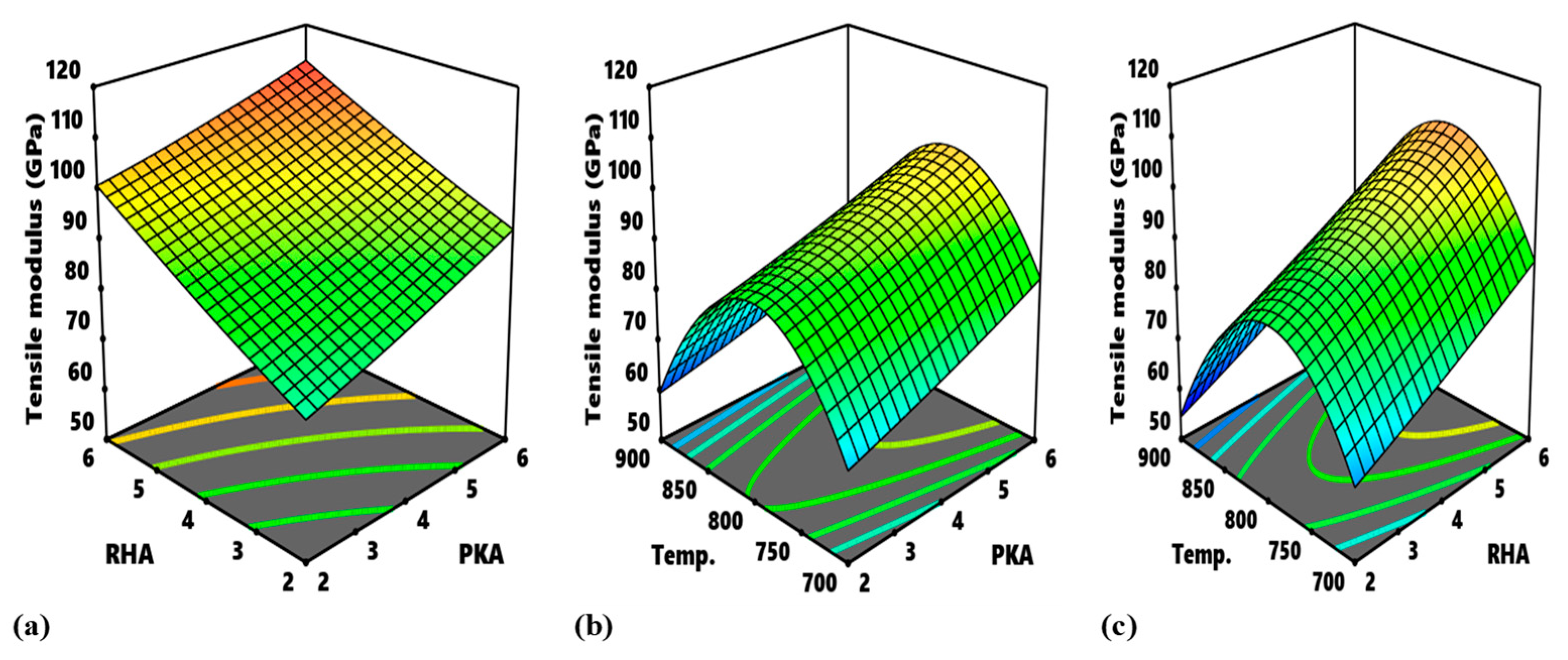 Ceramics 06 00023 g010