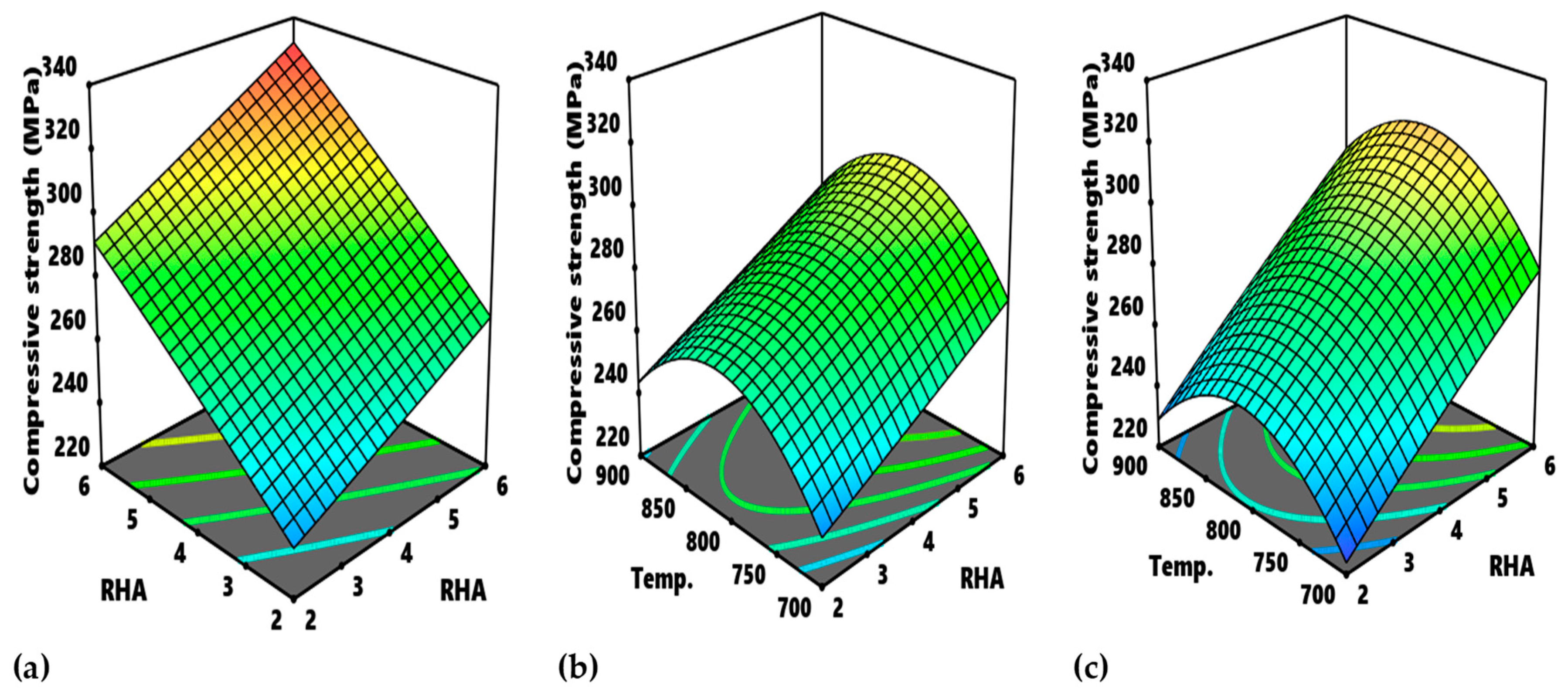 Ceramics 06 00023 g011