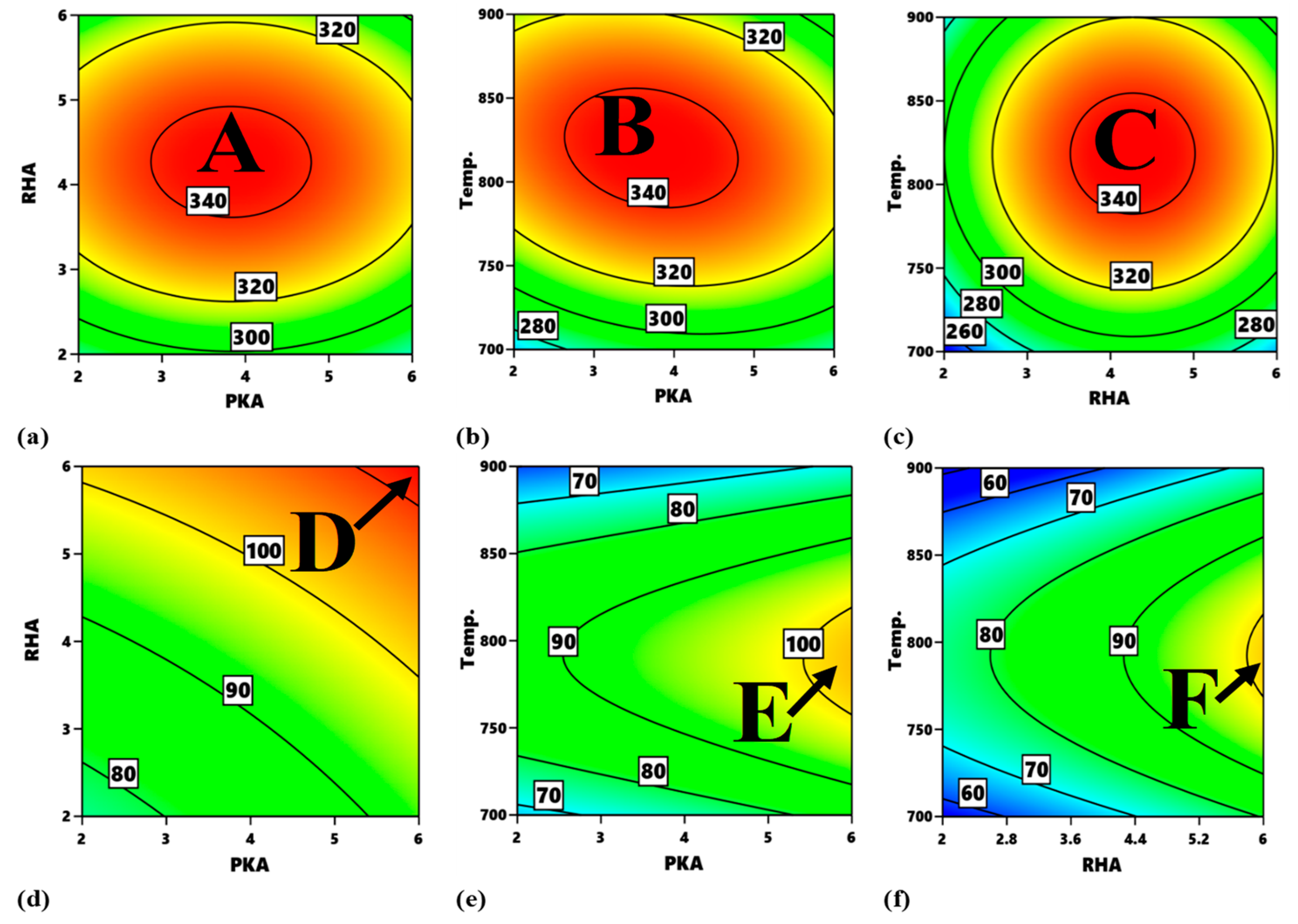 Ceramics 06 00023 g014