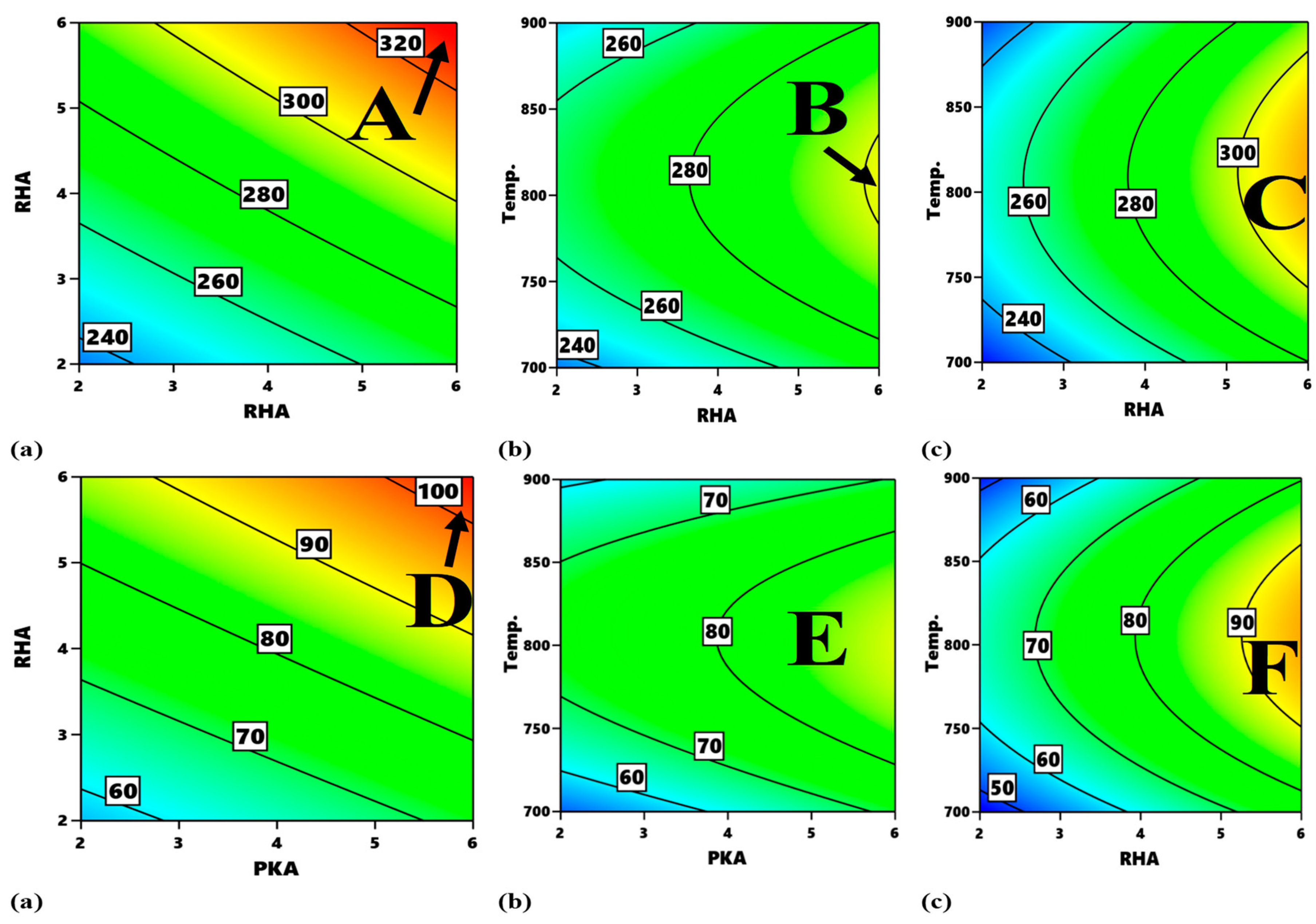 Ceramics 06 00023 g015