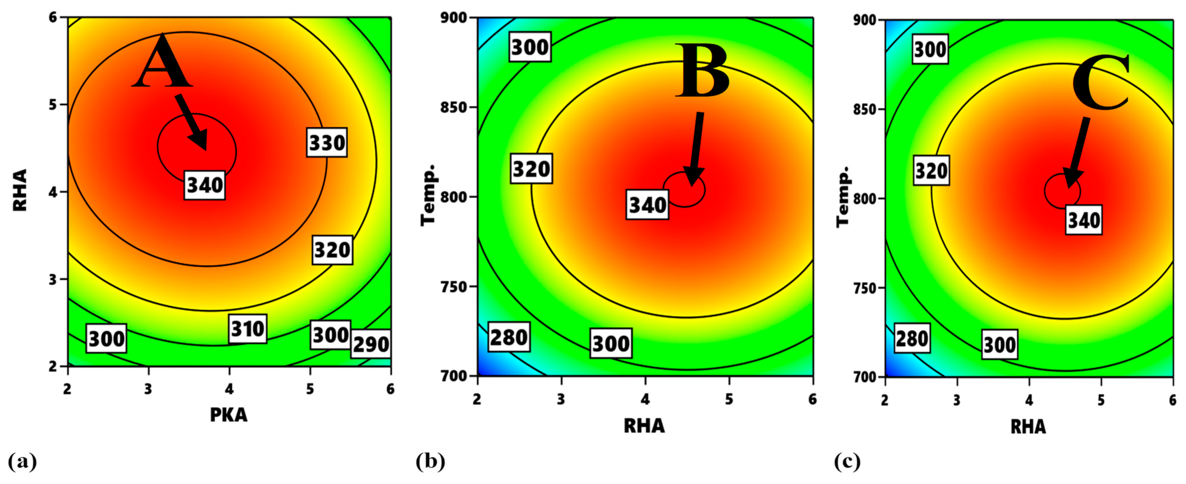 Ceramics 06 00023 g016