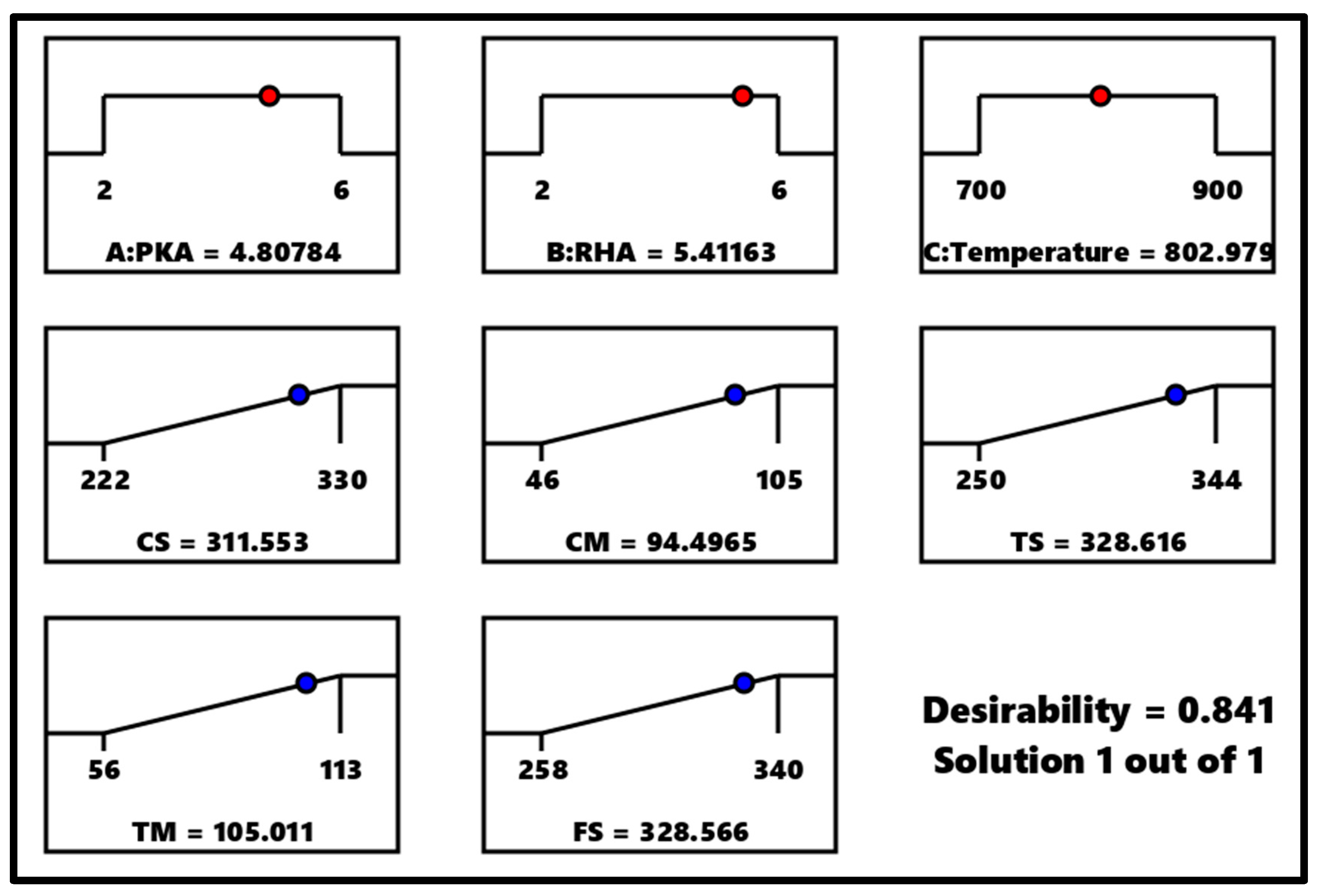 Ceramics 06 00023 g017