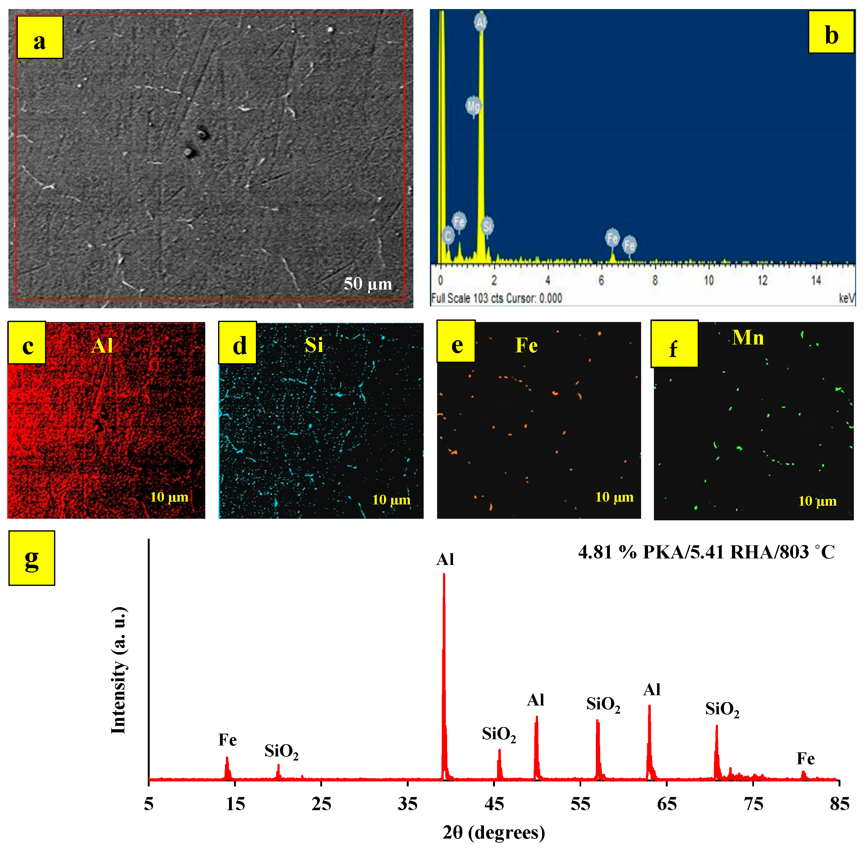 Ceramics 06 00023 g018