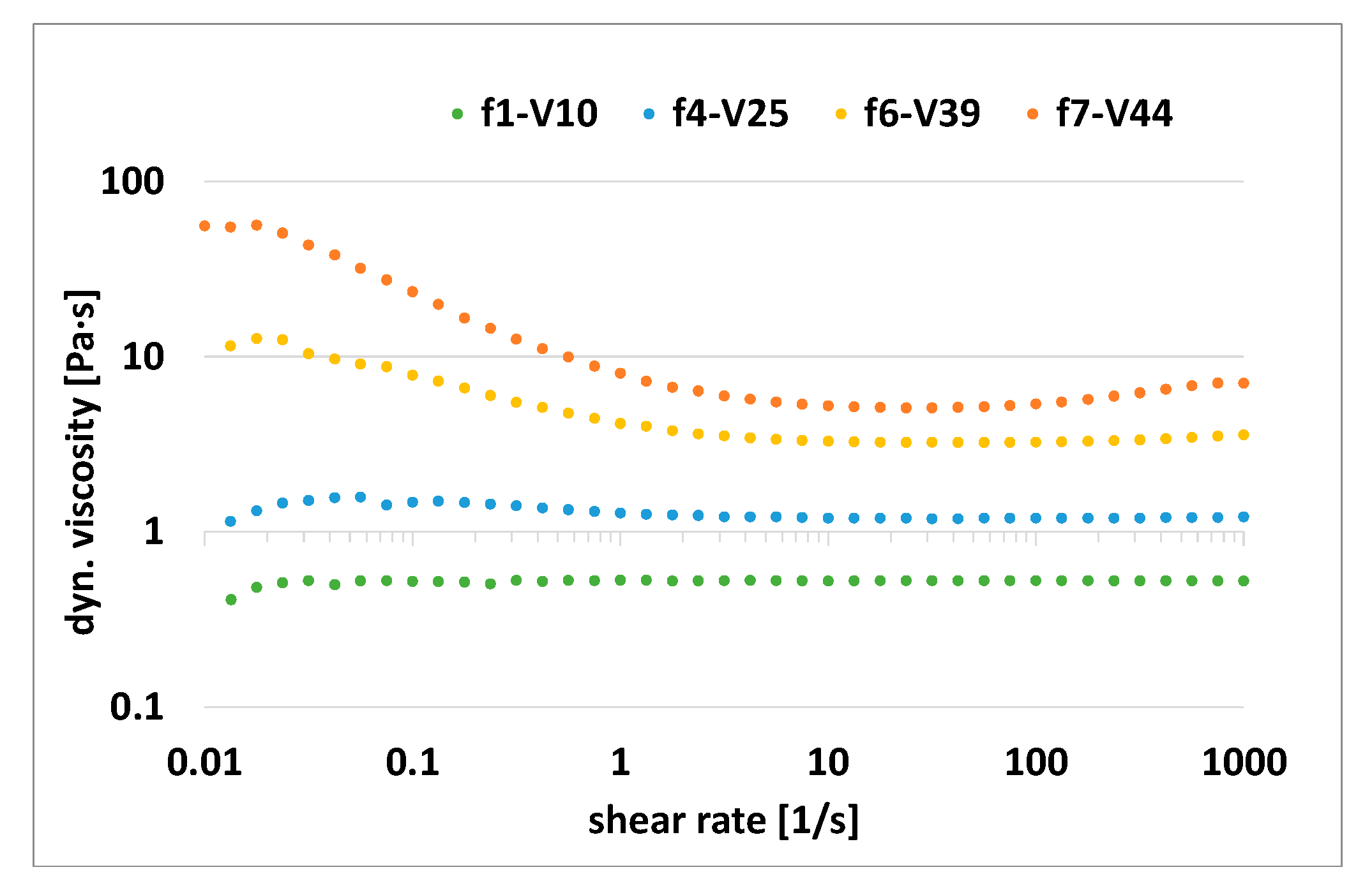 Ceramics 06 00024 g002