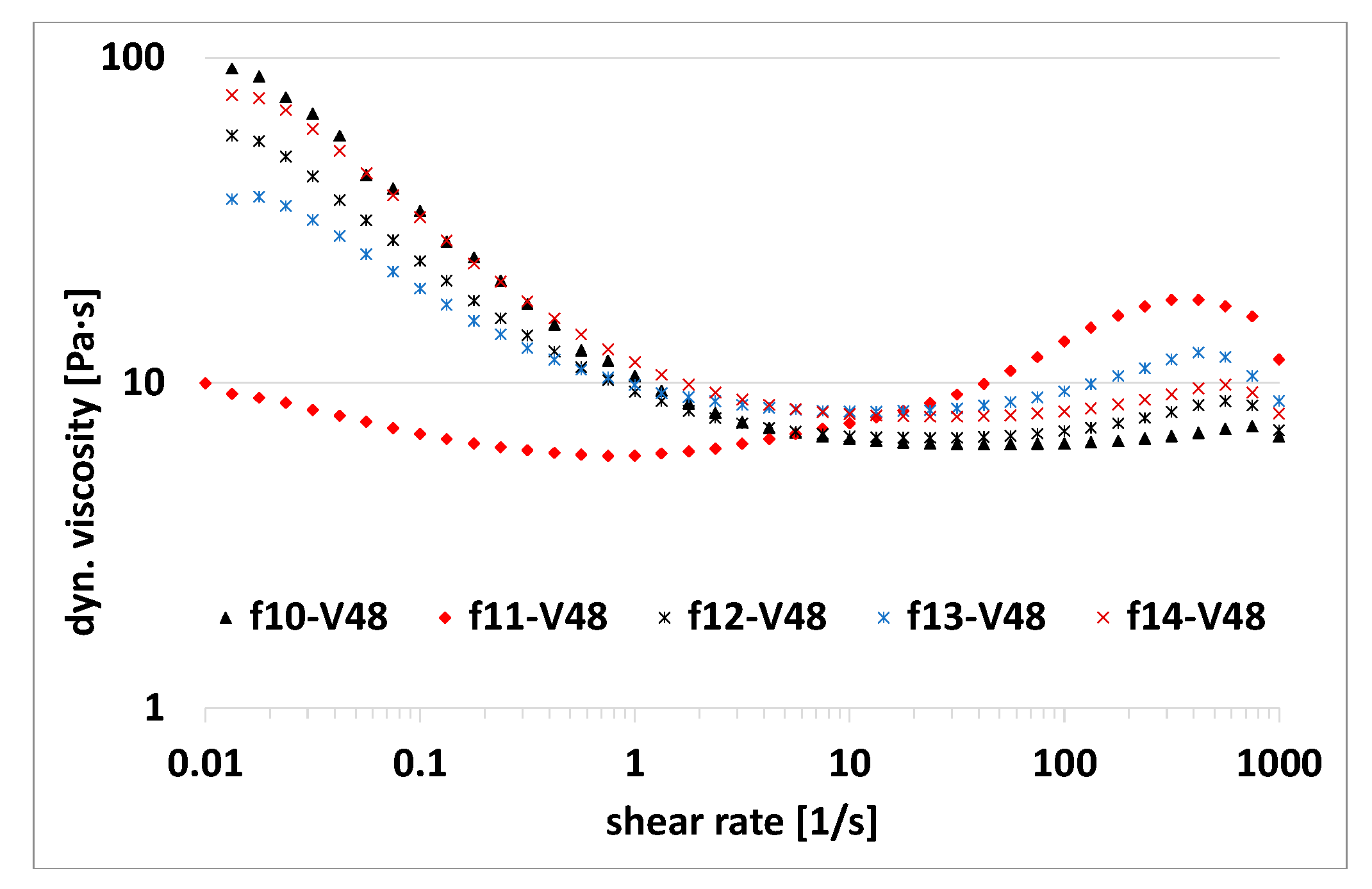 Ceramics 06 00024 g004
