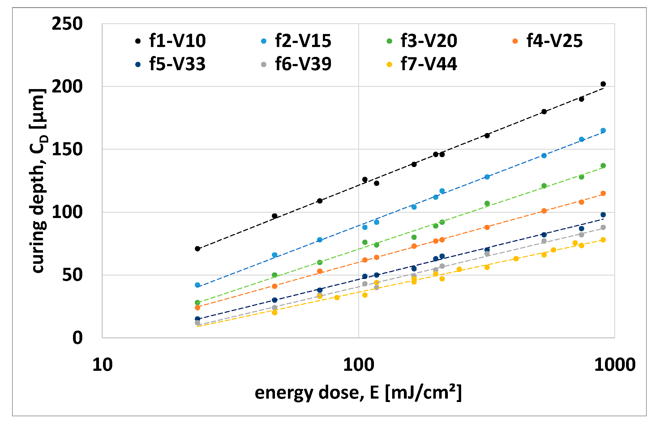 Ceramics 06 00024 g005