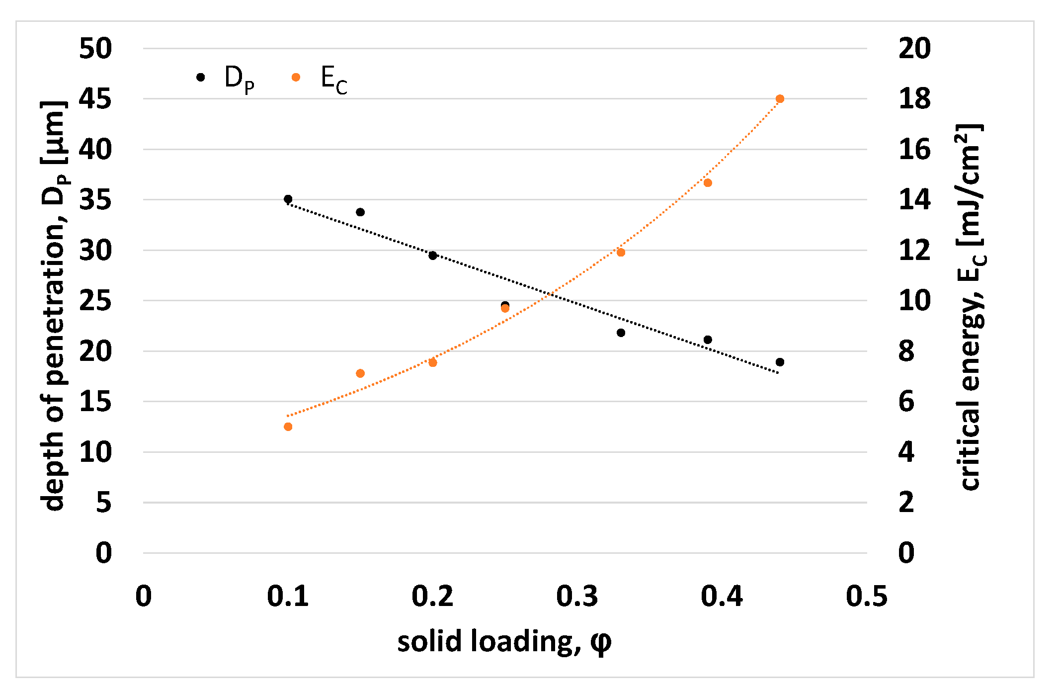 Ceramics 06 00024 g006