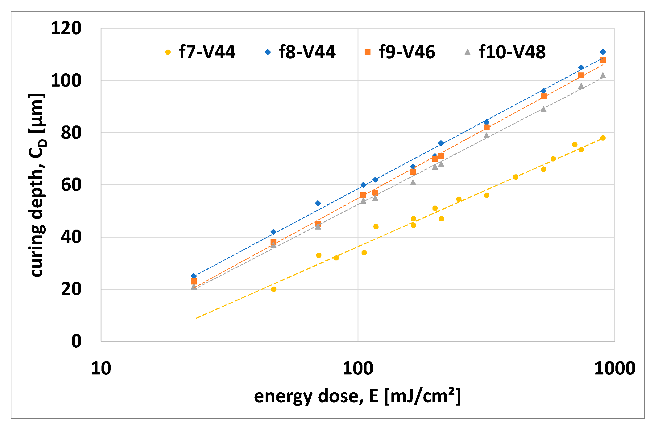 Ceramics 06 00024 g007