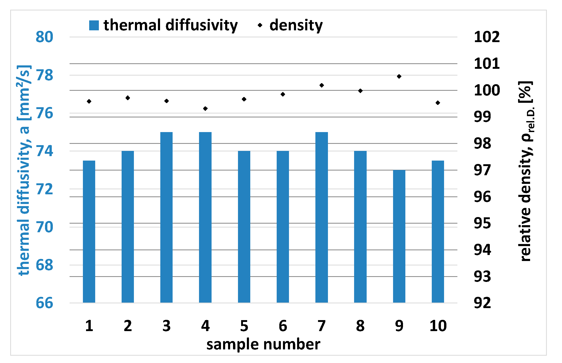 Ceramics 06 00024 g012