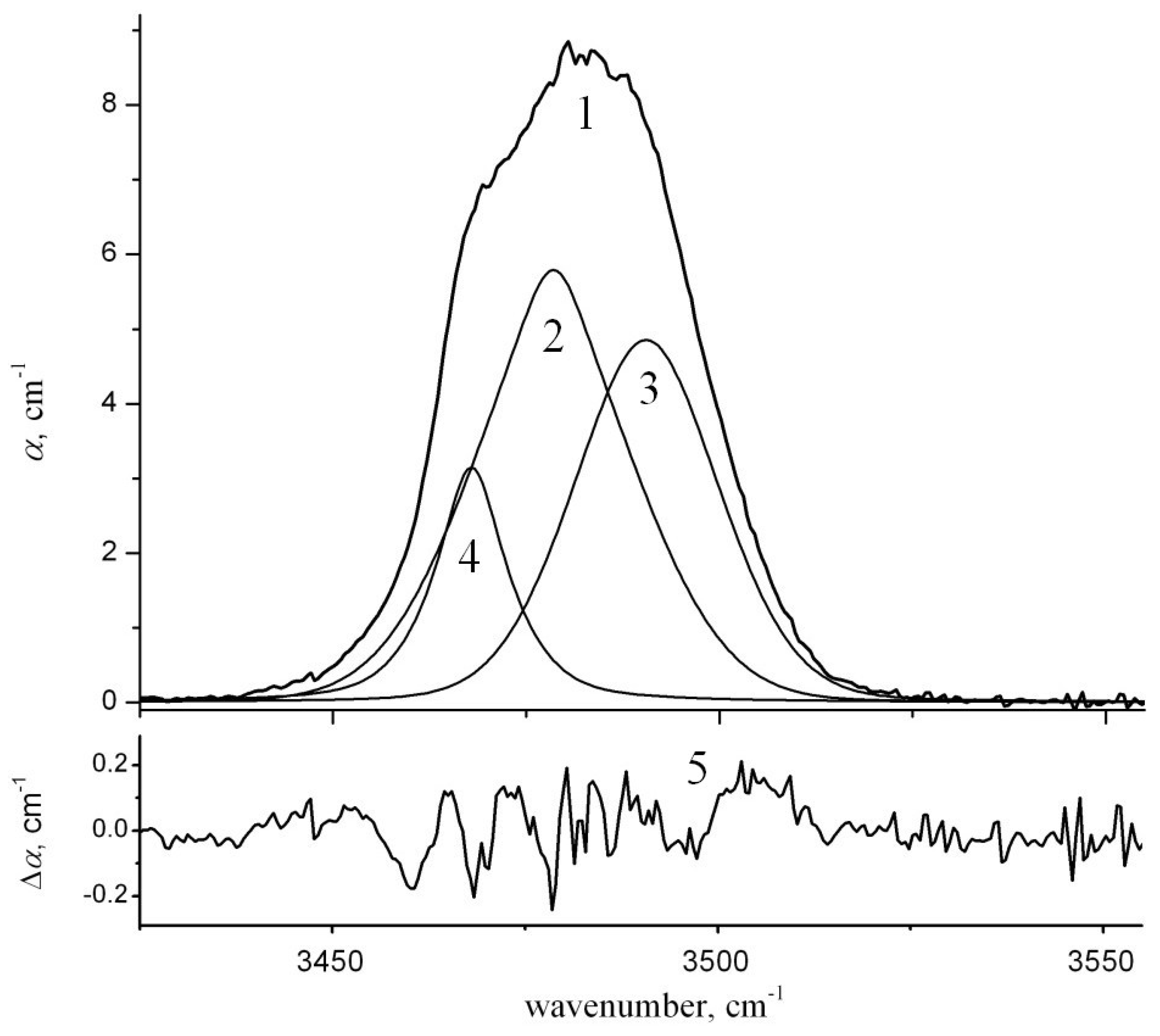 Ceramics 06 00025 g004