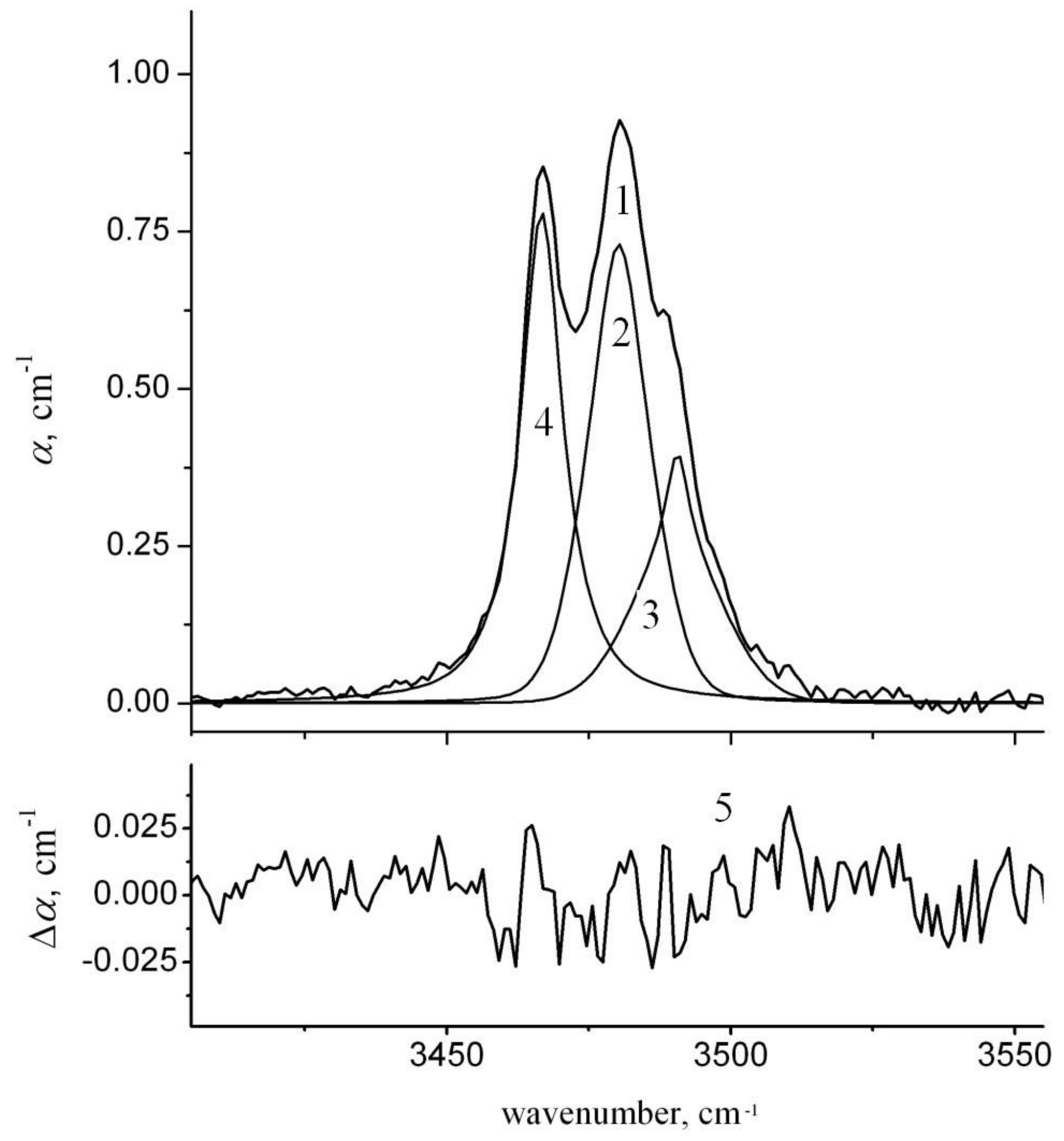 Ceramics 06 00025 g006