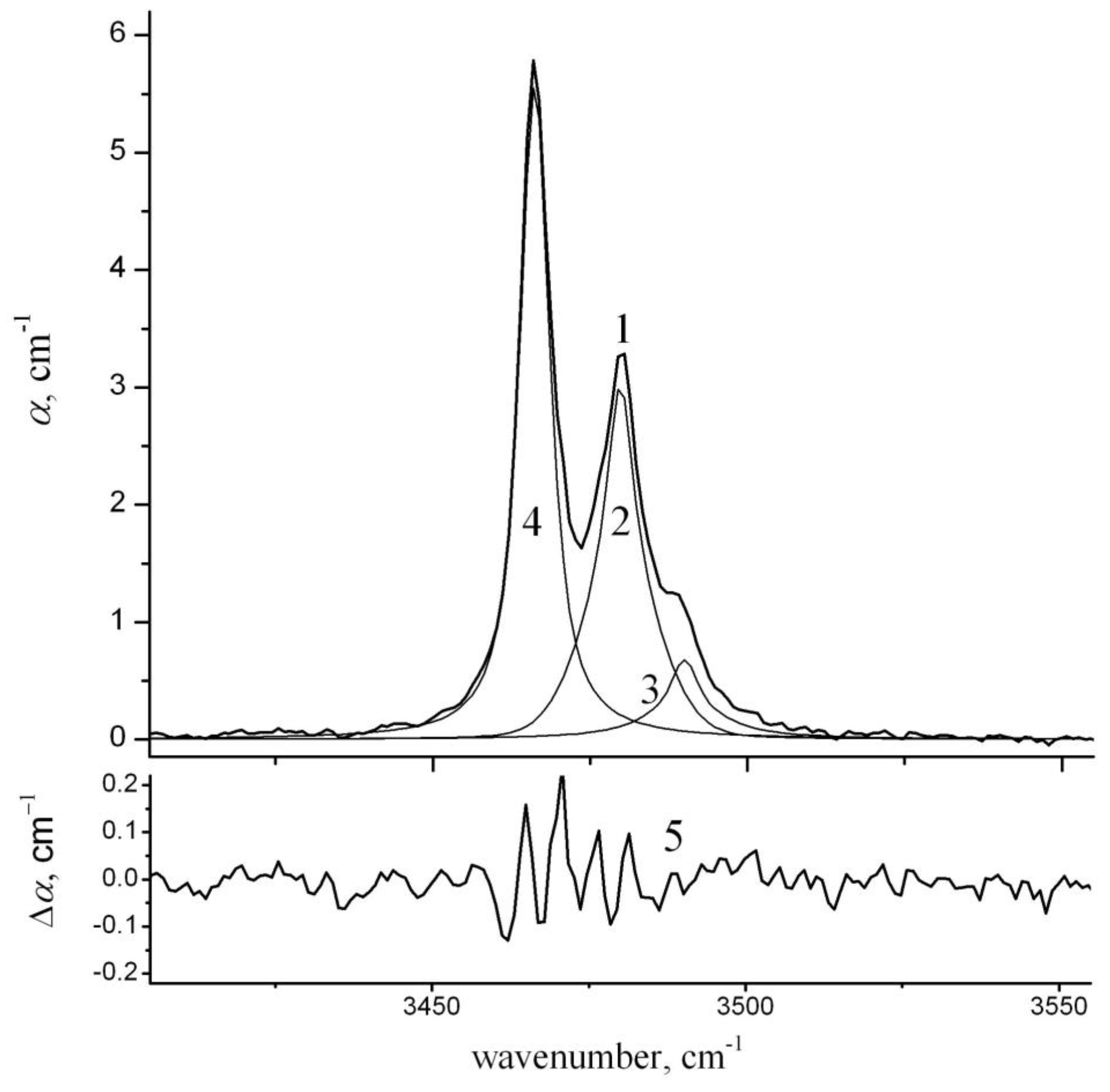Ceramics 06 00025 g007