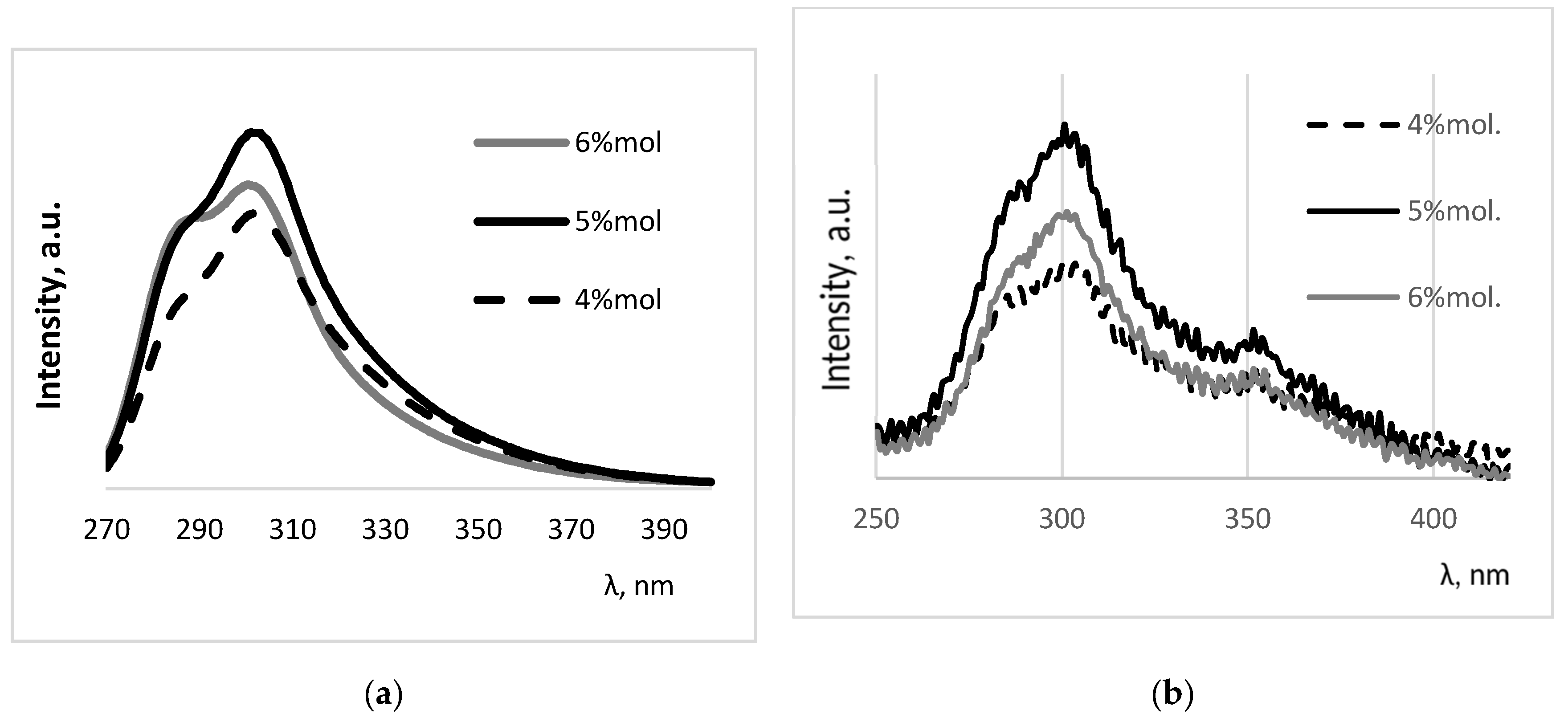Ceramics 06 00028 g002