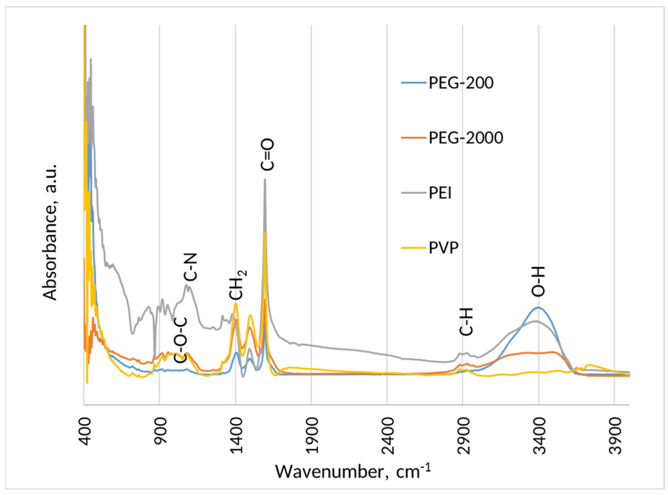 Ceramics 06 00028 g006