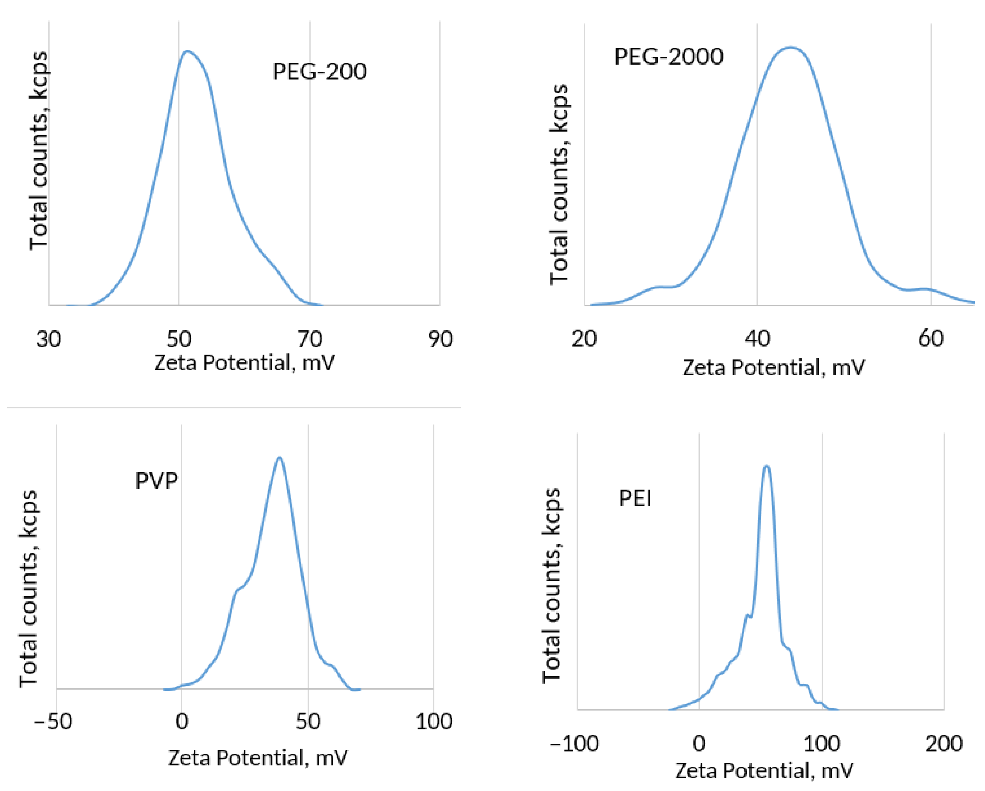 Ceramics 06 00028 g007