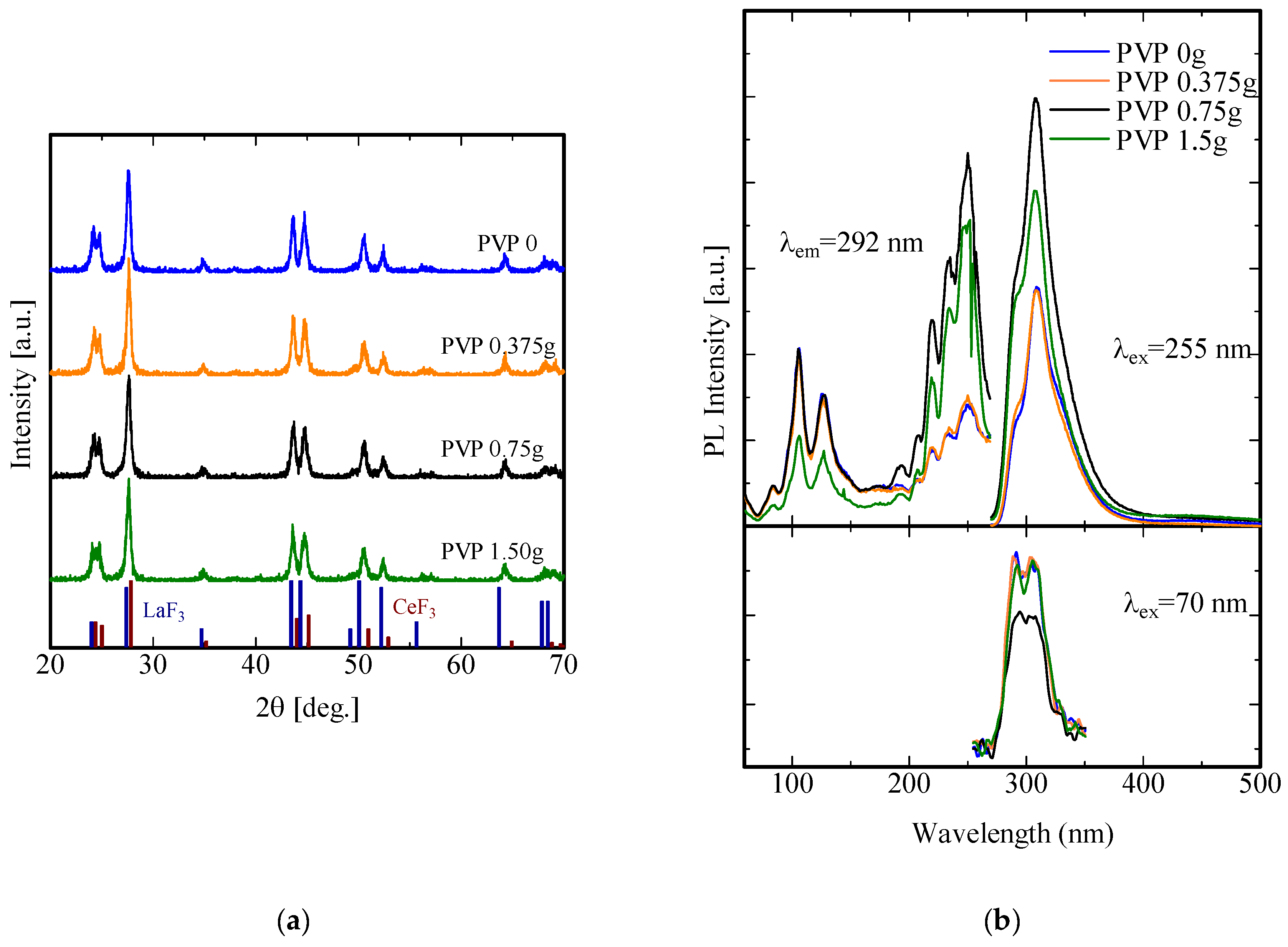 Ceramics 06 00028 g008