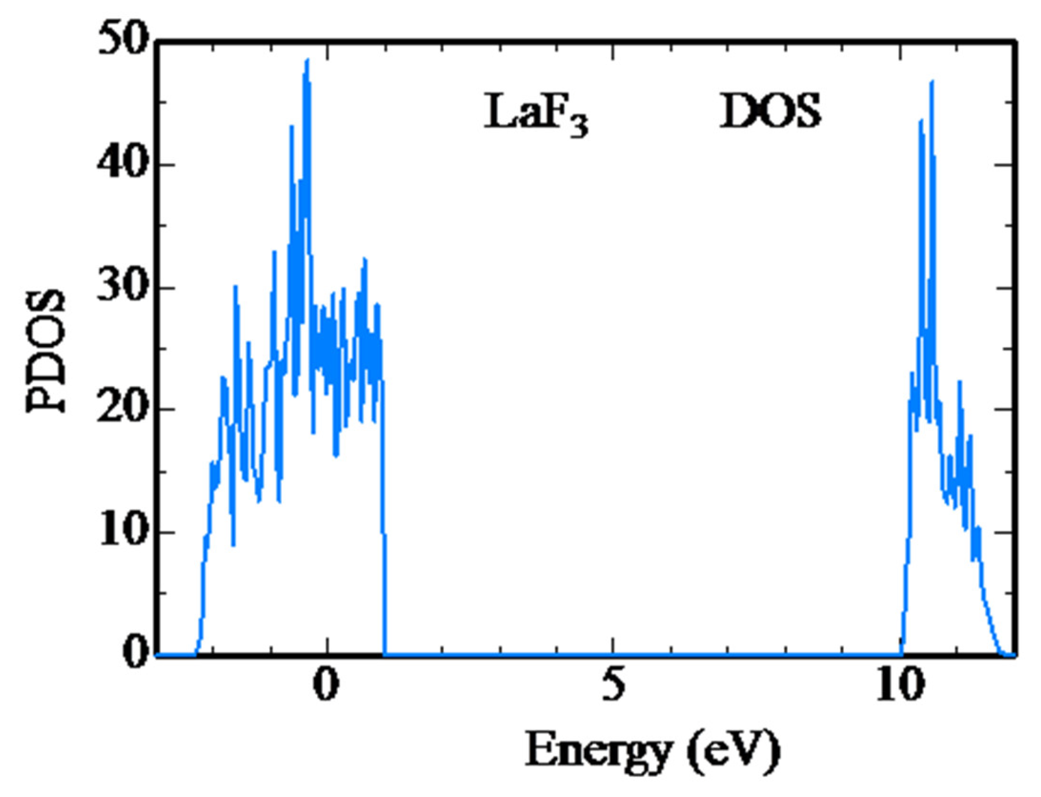Ceramics 06 00028 g009